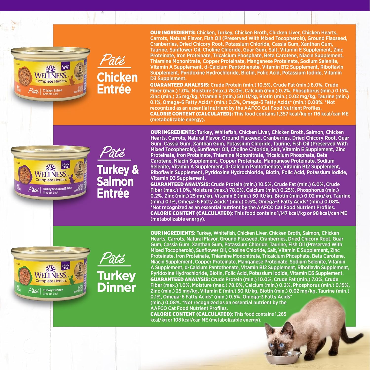 Wellness Complete Health Pate Variety Pack Adult Canned Wet Cat Food, Natural, Protein Rich, Grain Free, Chicken and Turkey Favorites, 3 oz