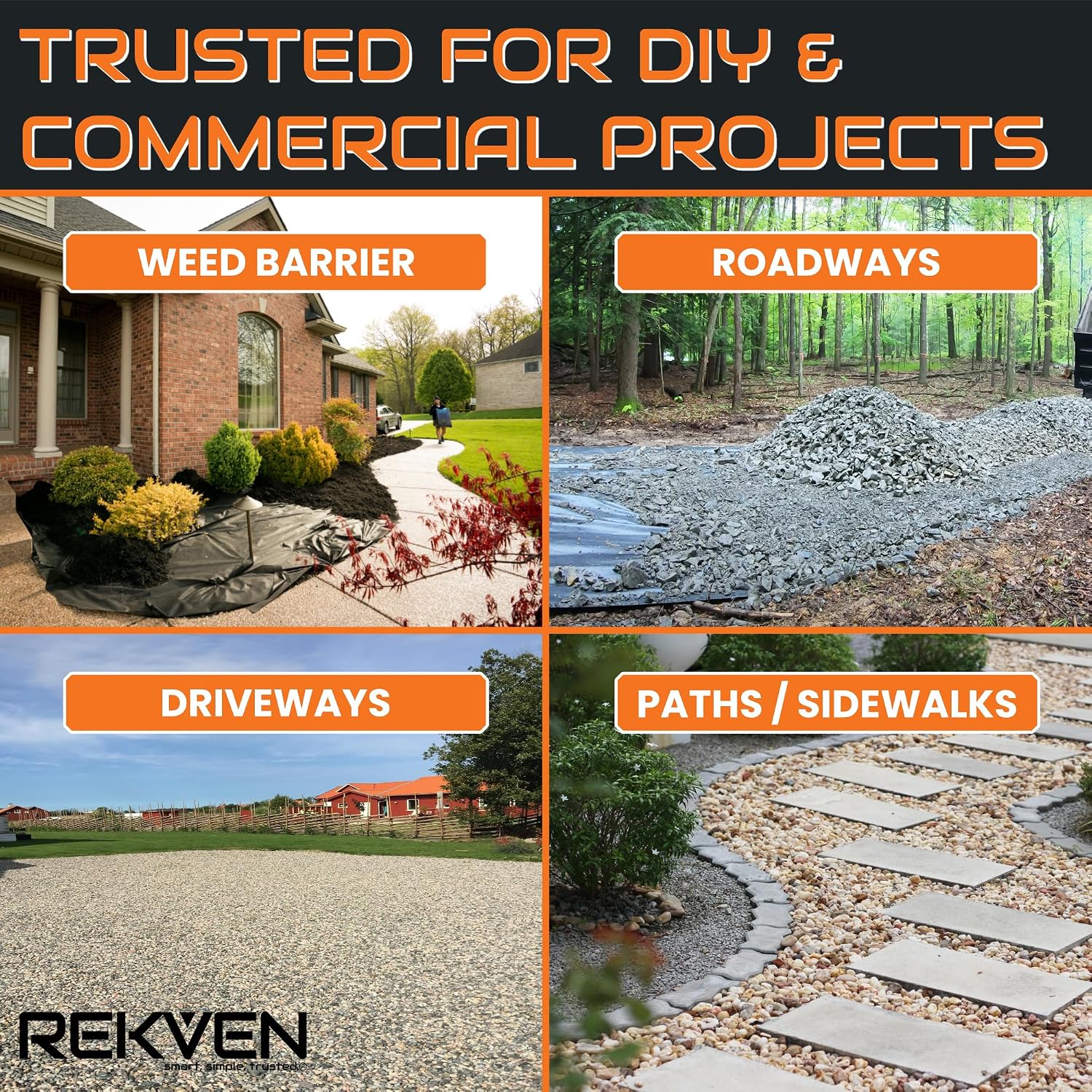 Woven Geotextile Driveway Fabric, Under Gravel, Weed Barrier, 12.5 x 50 ft