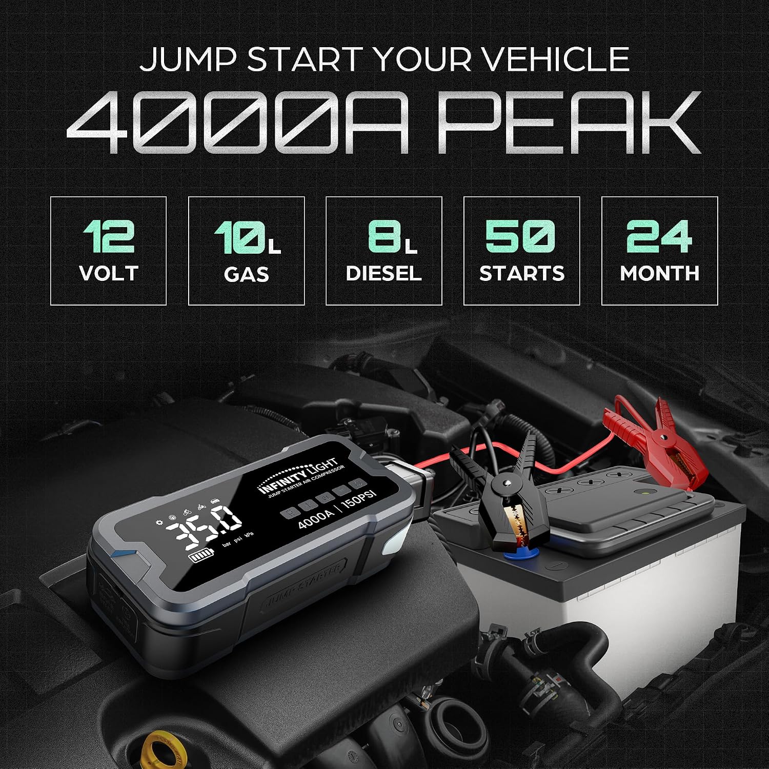 4000A Jump Starter 150 PSI Air Compressor Tire Inflator Cordless Air Pump, 12V Portable Car Battery Booster, LED Display, 12000mAh Power Bank