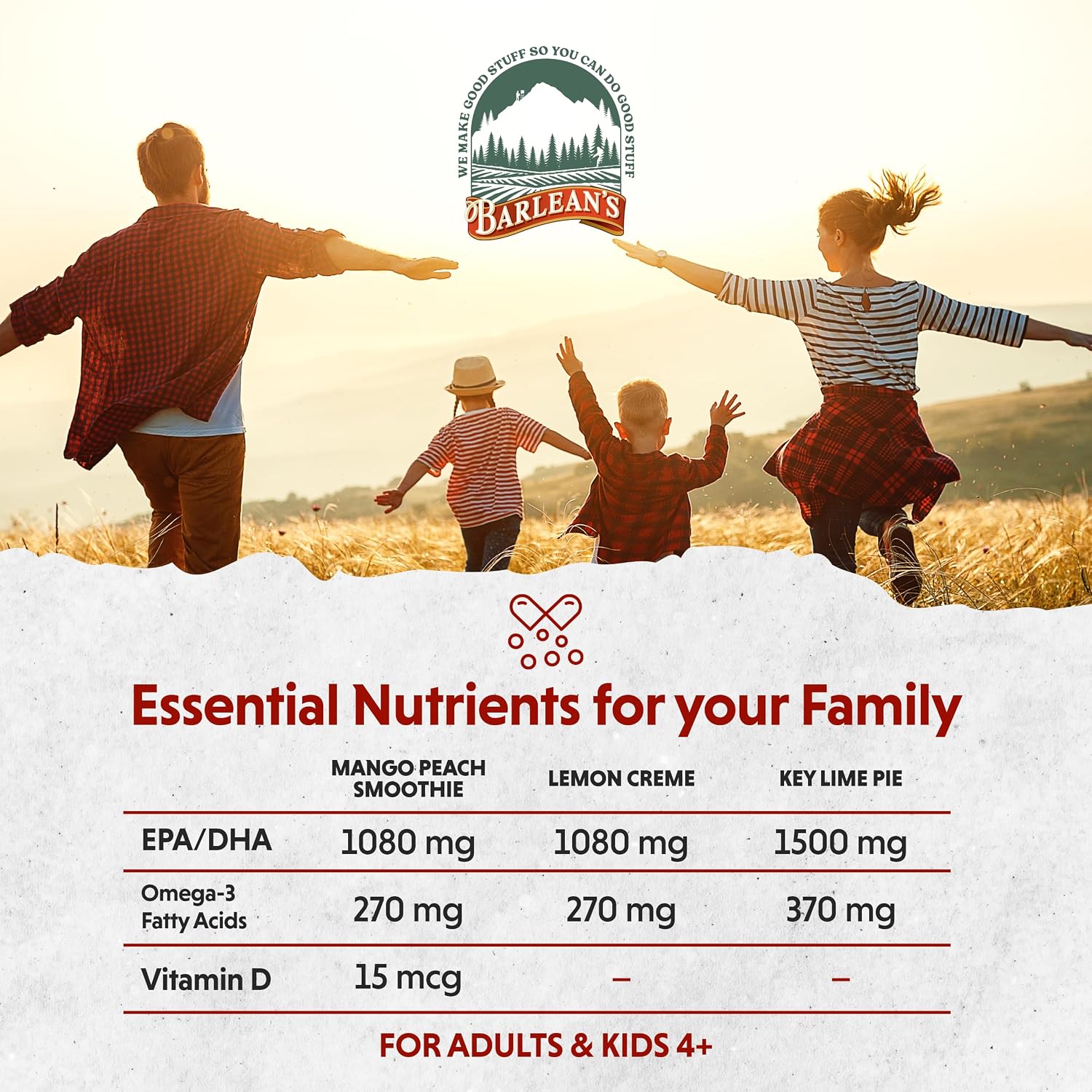 Barlean's Mango Peach Omega-3 Fish Oil, Vitamin D, 1080mg EPA & DHA, 8oz | Wild-caught fish oil plus vitamin D, EPA DHA omega-3, Burpless, Non-GMO, Gluten-free, Heart, brain, bone & immune