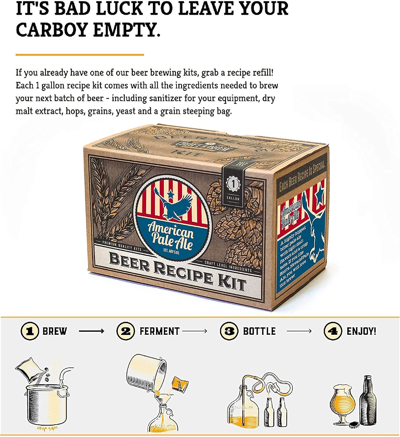 Craft A Brew Recipe Kit - Oktoberfest Ale Refill - 1 Gallon - Ingredients for Home Brewing Beer