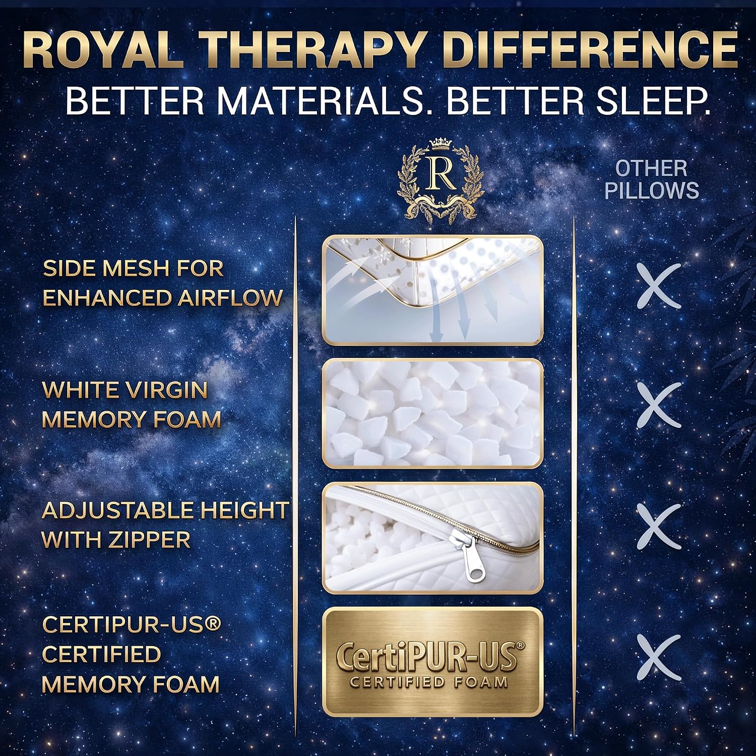Royal Therapy Queen Size Set of 2-Shredded Memory Foam Pillow–Adjustable Memory Foam Pillow for Sleeping, Firm Pillow for Neck & Shoulder Support