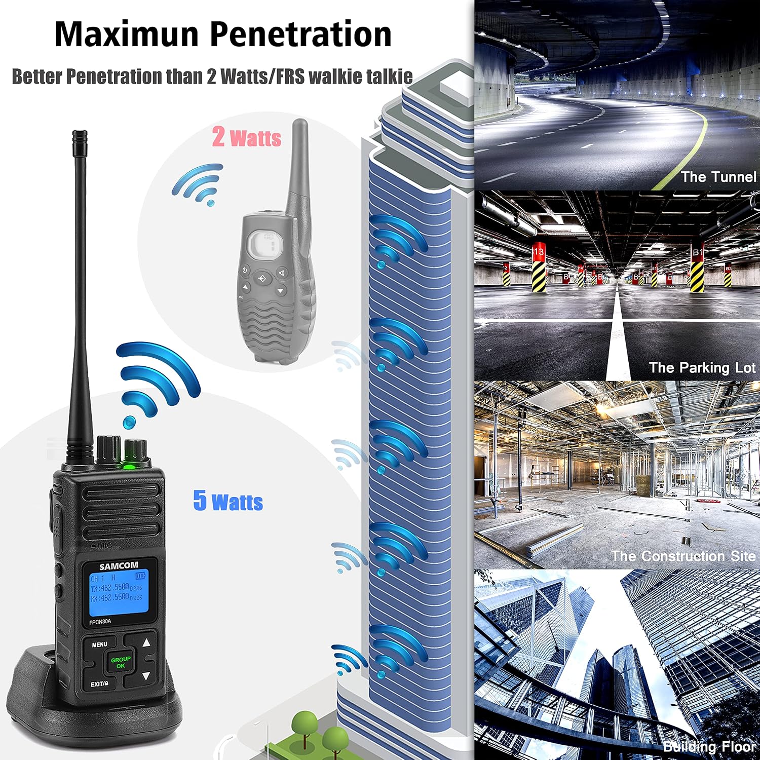 SAMCOM FPCN30A Two Way Radios Long Range 5 Watts Walkie Talkies for Adults Rechargeable 2 Way Radios UHF Handheld Business Group Call Radio 1500mAh