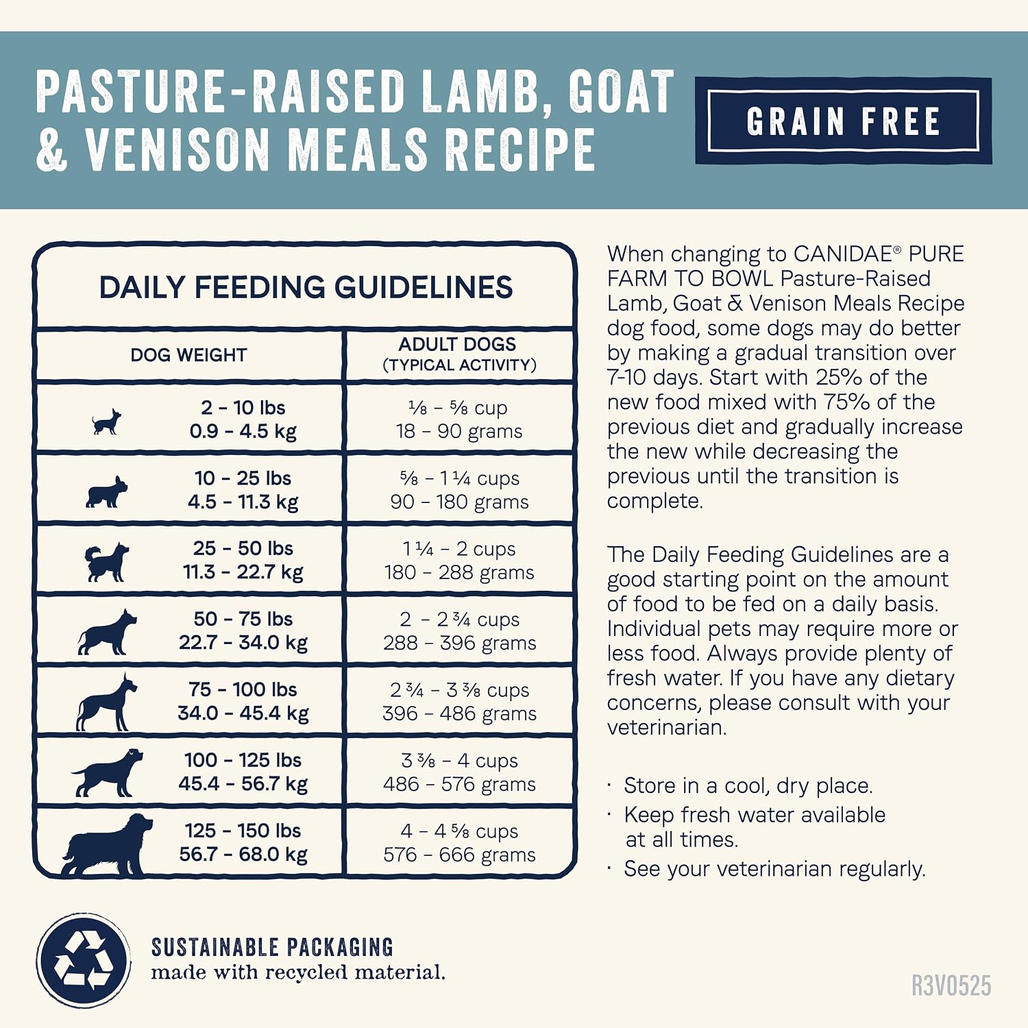 Canidae Pure Farm to Bowl Dry Dog Food - Balanced Nutrition for Adult Dogs - Limited Ingredient Formula - Grain, Wheat & Soy-Free - 22 lb - Wild-Caught Salmon & Sweet Potato Recipe