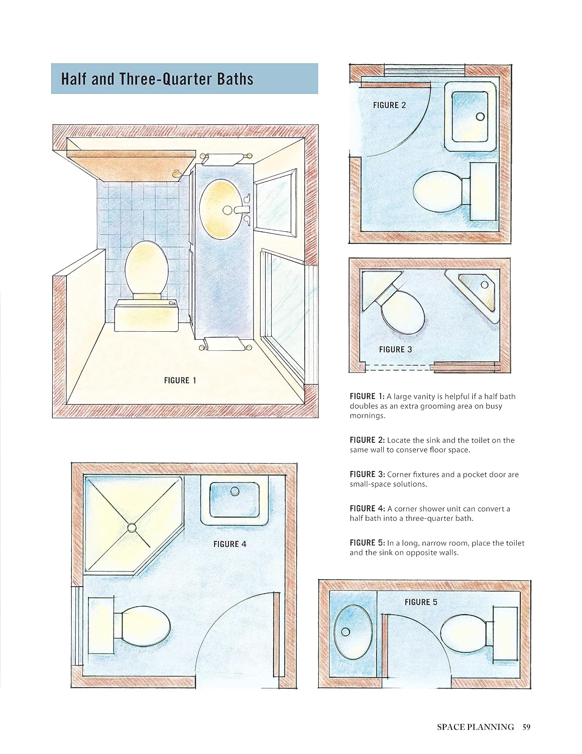 Smart Approach to Design: Bathrooms