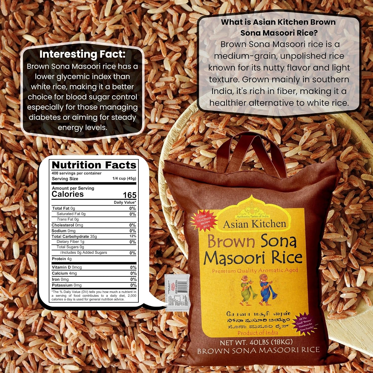 Asian Kitchen White Sona Masoori Aged Rice 20-Pound Bag, 20lbs (9.08kg) Short Grain Rice ~ All Natural | Gluten Friendly | Vegan | Kosher | Indian Origin | Export Quality