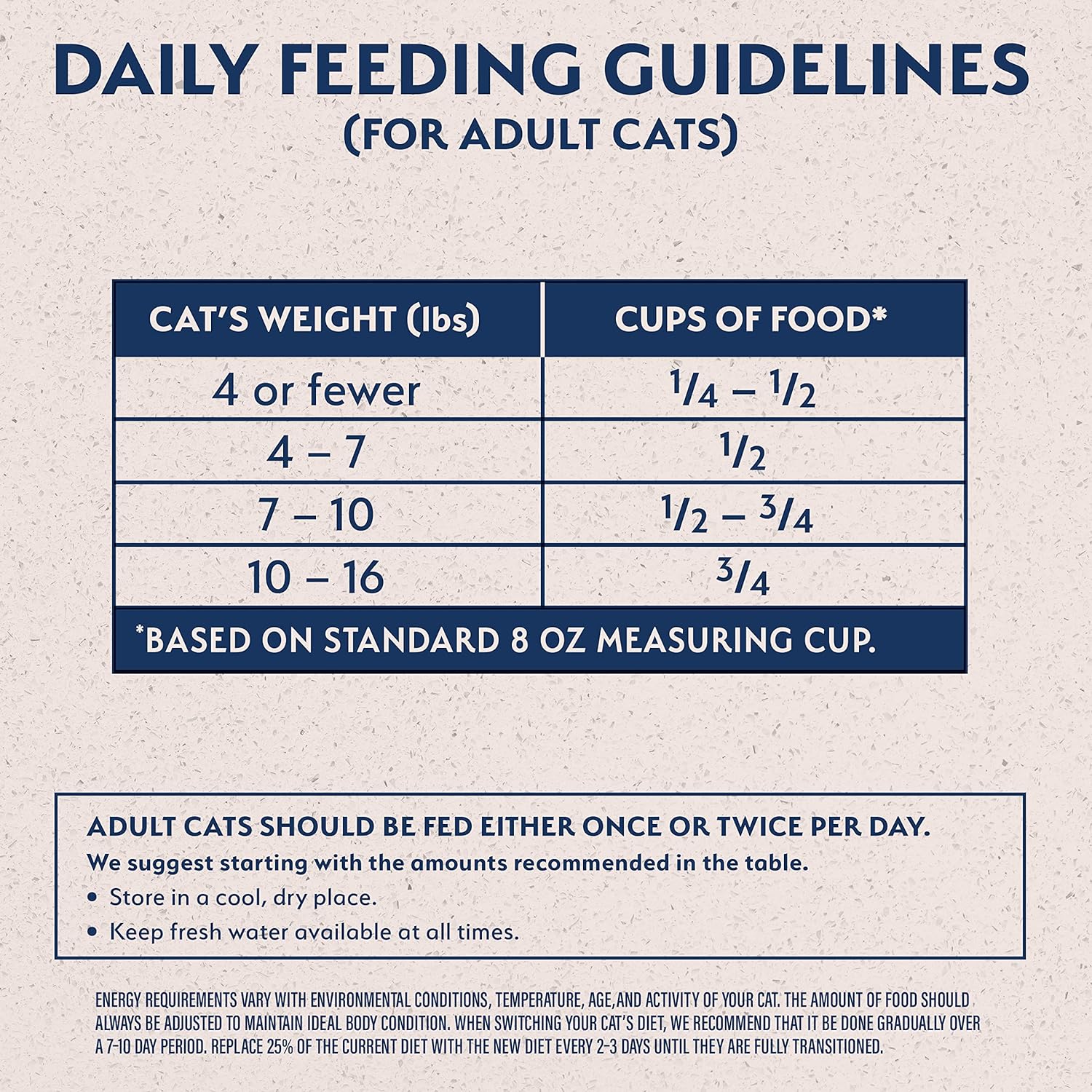 Natural Balance Limited Ingredient Adult Grain-Free Dry Cat Food - Balanced Nutrition - Soy-Free