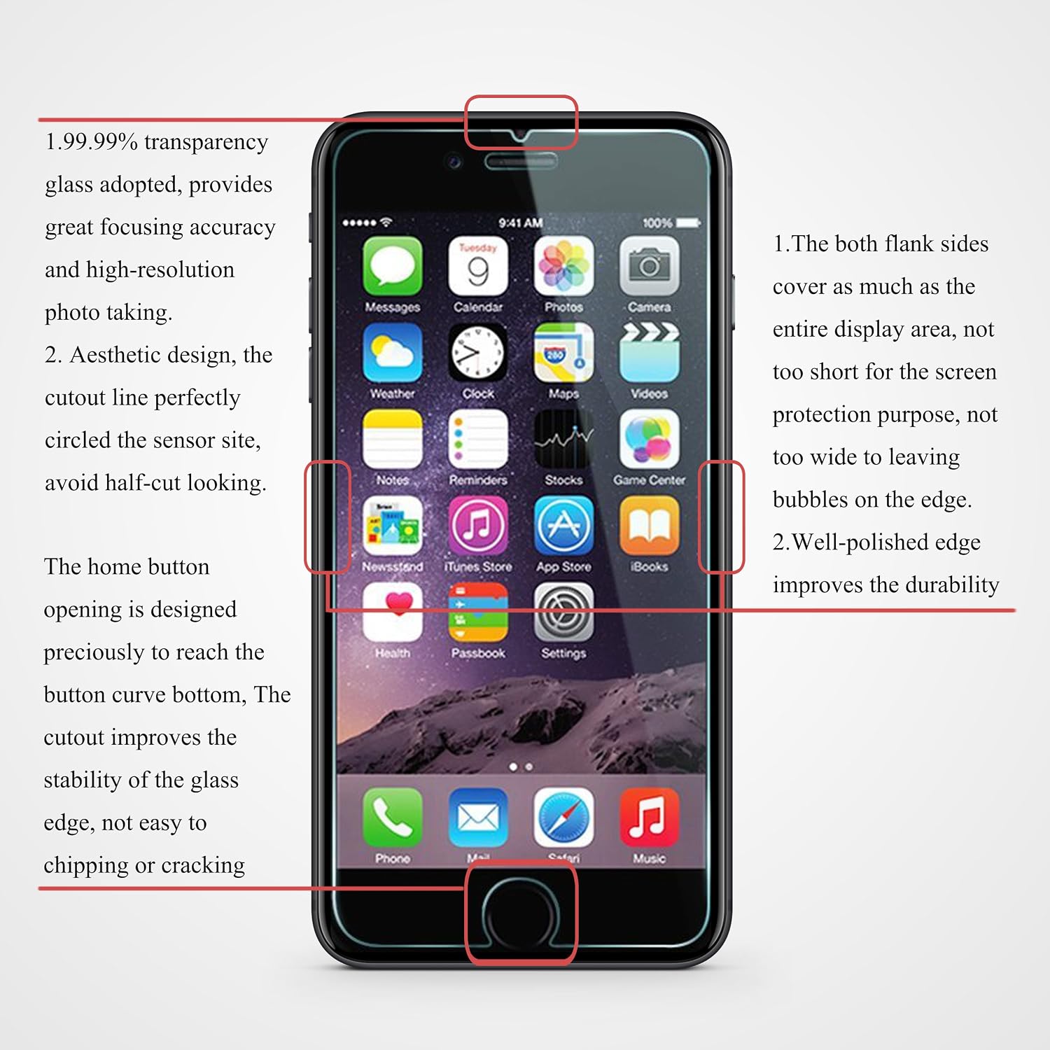 Ailun 3 Pack Screen Protector for iPhone 12 Mini 2020