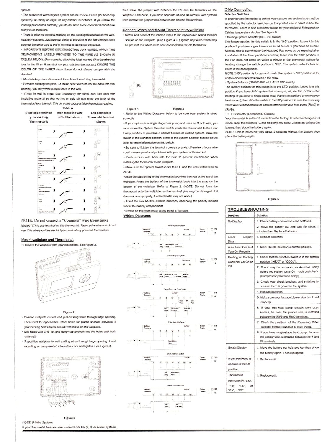 CT72 Basic Tamper Proof Thermostat