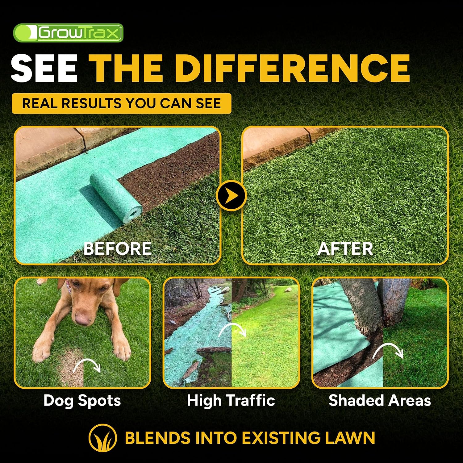 Growtrax Biodegradable Grass Seed Mat - 50 Sq Ft Bermuda Rye | Grass Seed and Fertilizer for Lawns, Dog Patches & Shade, Just Water and Grow
