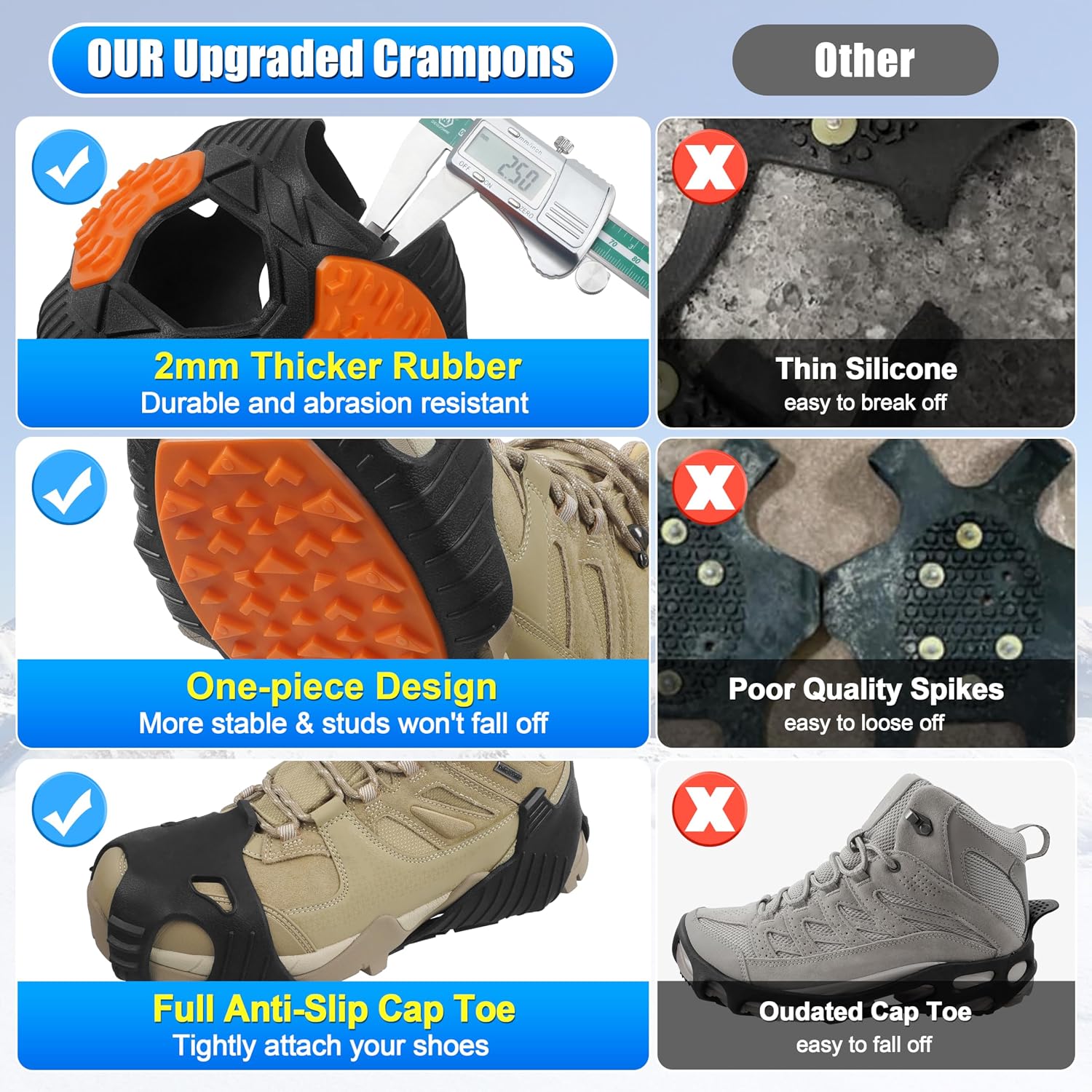 Spikeless Ice Cleats Slip On Spikeless Footwear Traction Aids for Slick Wet Slippery Surface Men Women Full-Foot Rubber Tread for Ice Shoes Grippers