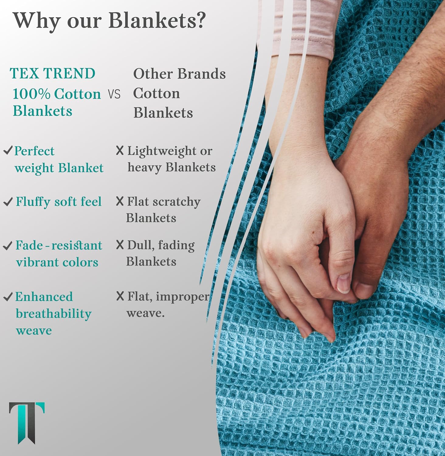 Tex Trend 100% Cotton Waffle Weave Blanket Queen Size - Soft, Breathable Cooling Blanket for Bed, Lightweight Cozy Summer & Spring Bedding, Grey, 90x90