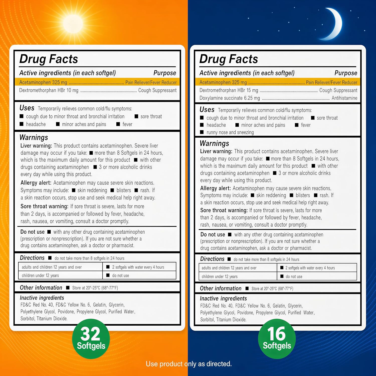 AXIV Day & Night Cold & Flu Medicine Combo Pack Softgels, Daytime & Nighttime Relief for Headache, Fever, Sore Throat, Minor Aches & Pains, & Cough