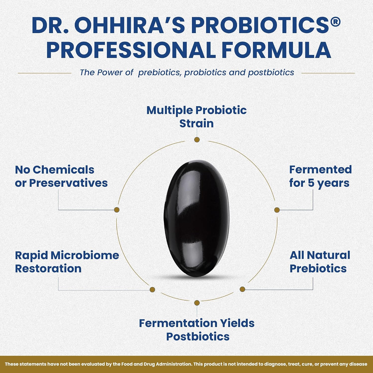 Dr Ohhiras Probiotics Professional Formula with 5 Year Fermentation | Probiotic Prebiotic Postbiotic Supplement for Men and Women | Probiotics for Gut Health and Digestive Support | 60 Capsules