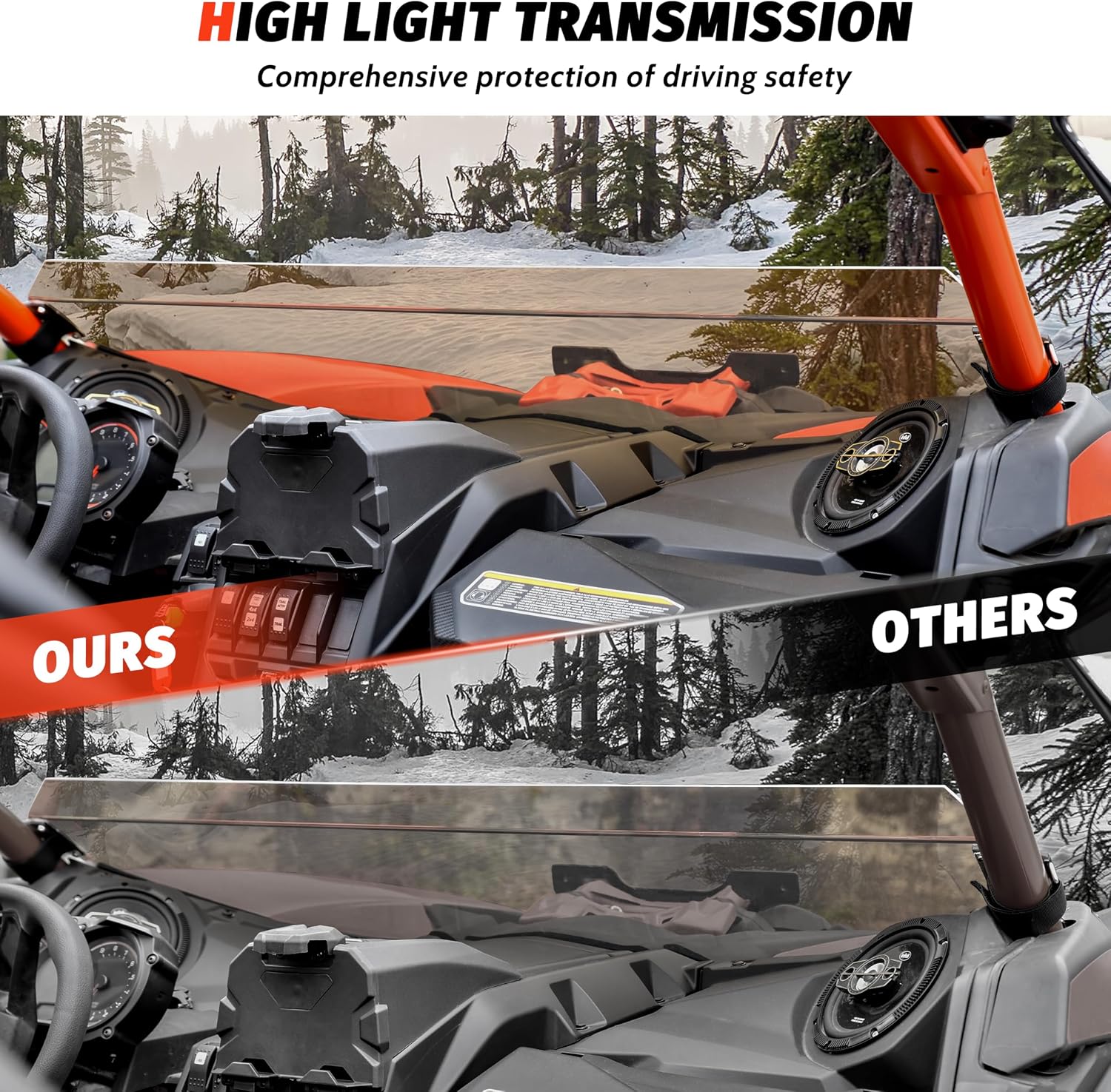 SAUTVS Half Windshield for Can-Am Maverick X3 / MAX 2017-2026