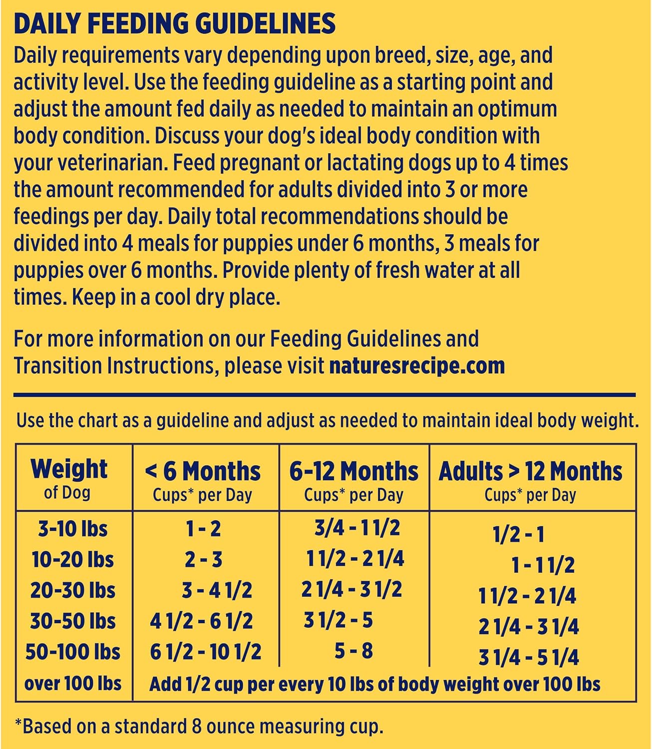 Nature's Recipe Grain Free Puppy Dry Dog Food, 4 lb. Bag