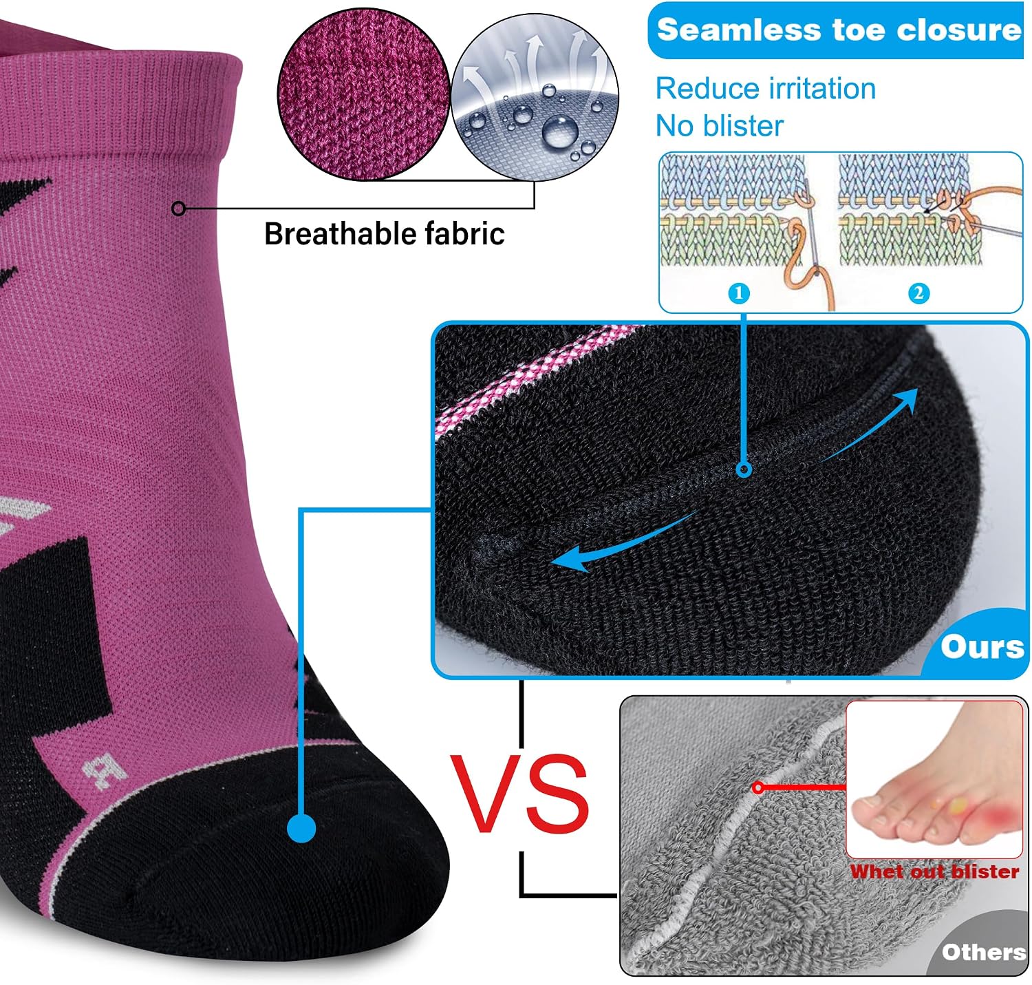 Hylaea Unisex Coolmax No Show Athletic Running Socks, Cushioned No Blisters