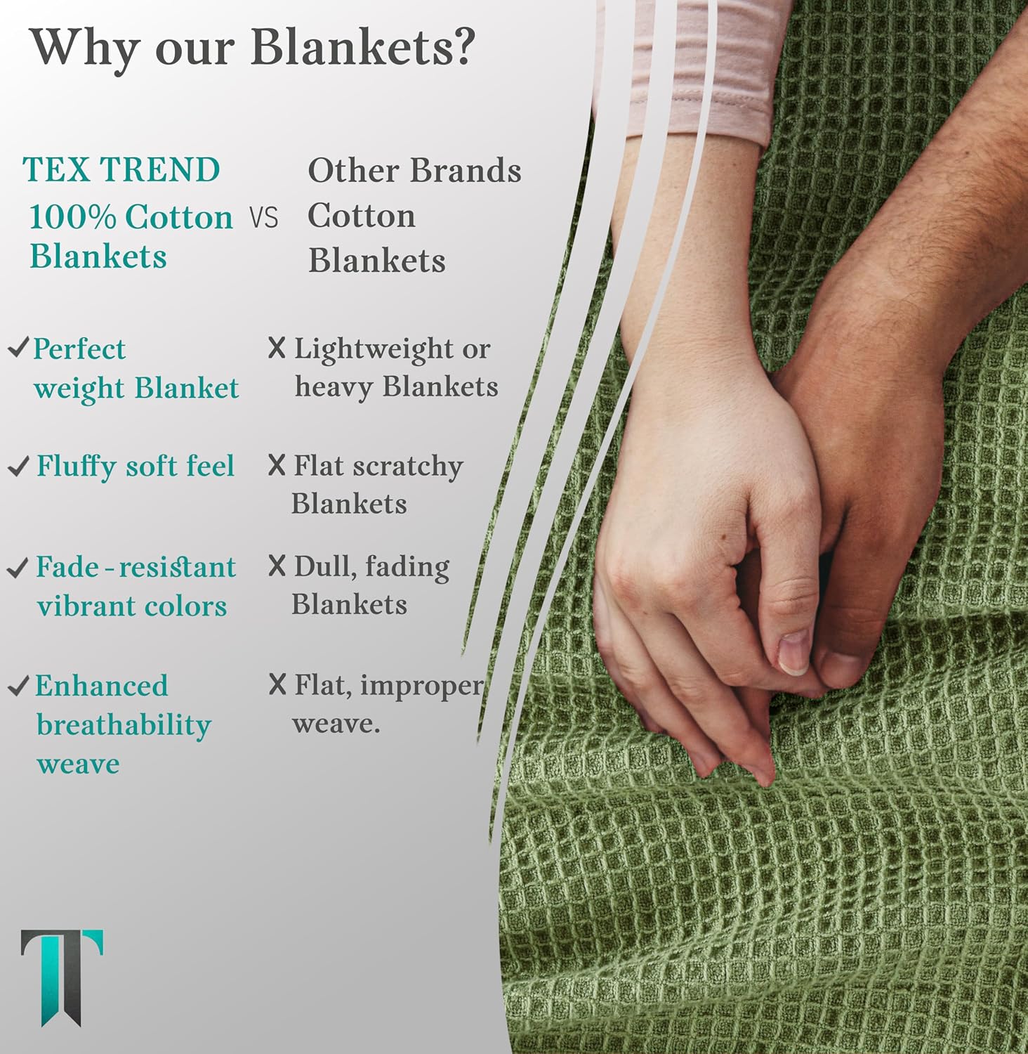 Tex Trend 100% Cotton Waffle Weave Blanket Queen Size - Soft, Breathable Cooling Blanket for Bed, Lightweight Cozy Summer & Spring Bedding, Grey, 90x90