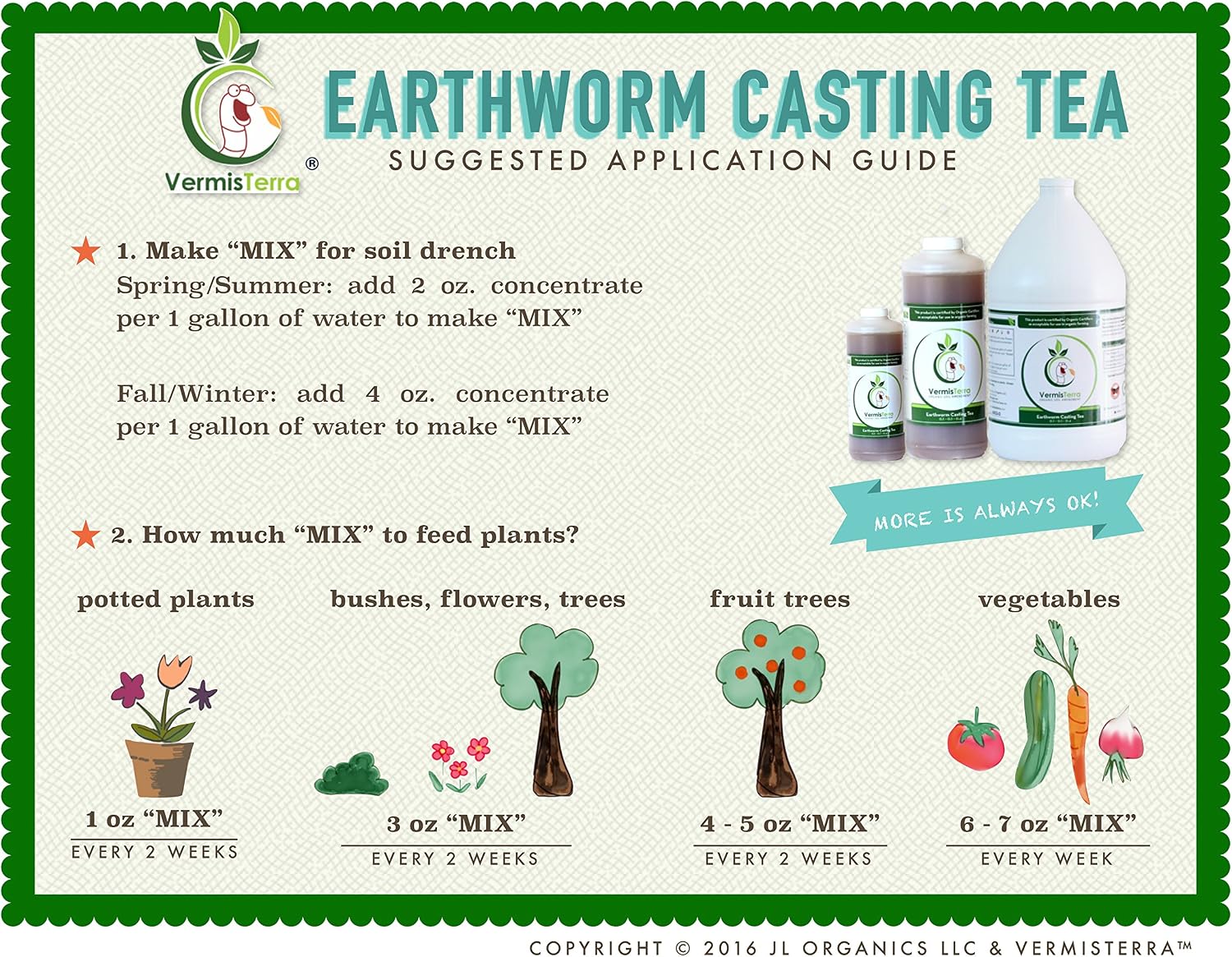 Worm Tea for Gardening - 32oz Quart - Organic Earthworm Soil Enhancer - Vermicompost with Kelp - Increase Yields, Boost Growth, Reduce Stress- Vegetables, Flowers, Fruit Trees - Plant Probiotic