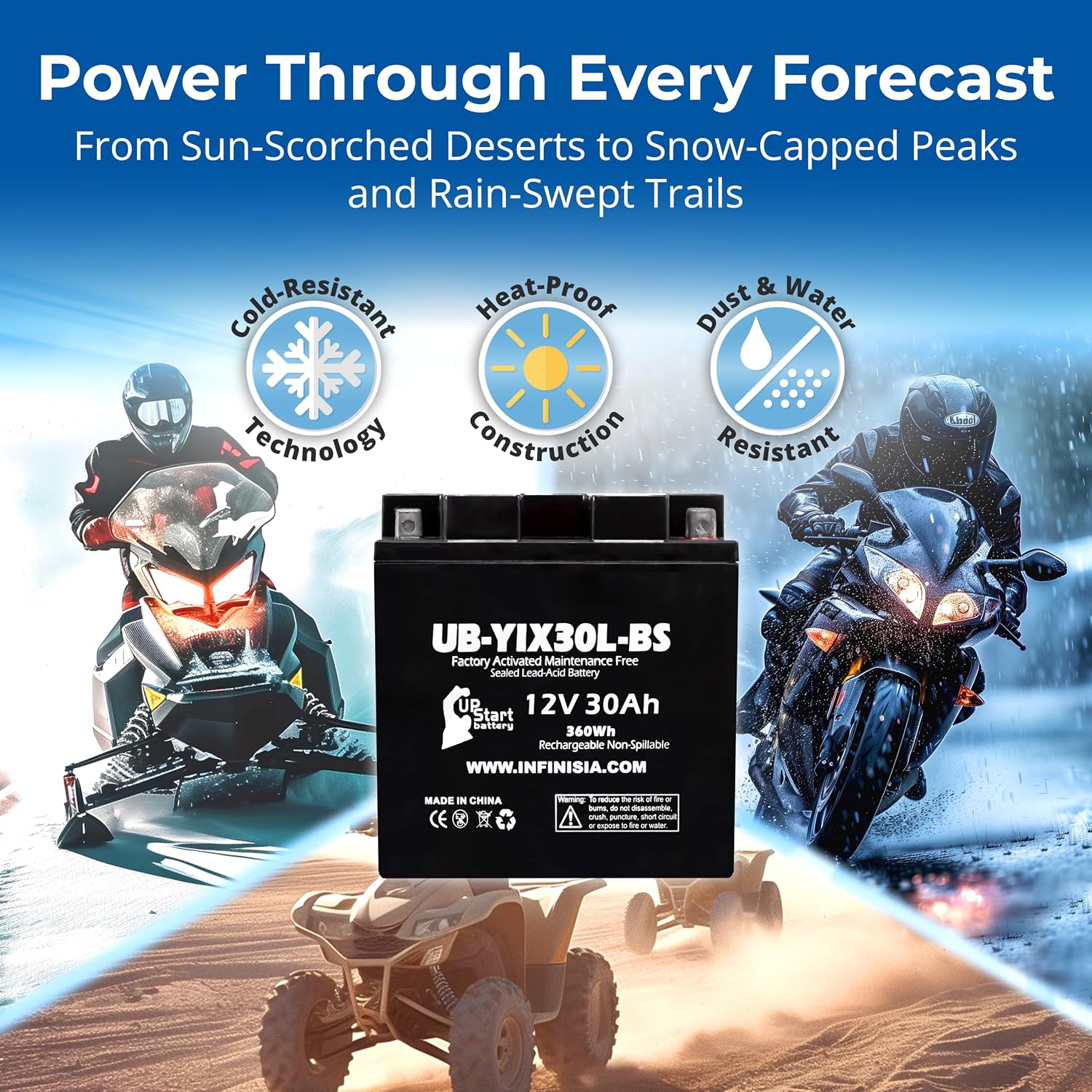 YIX30L-BS 12V 30Ah Battery for Moto Guzzi V7, 2014 Polaris Ranger