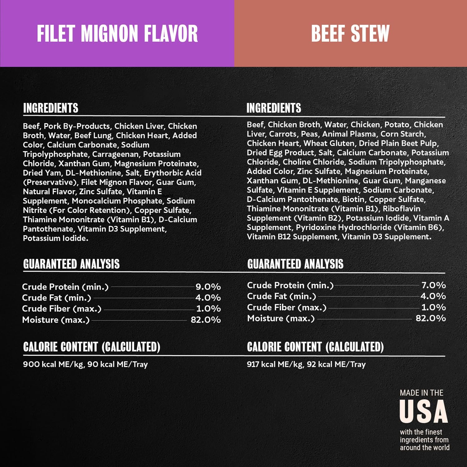Cesar Wet Dog Food, Steak Lovers Variety Pack, 3.5 oz, 36 Count | Real meat #1 ingredient, easy peel trays, 100% complete & balanced, no fillers, no added sugar, no artificial flavors
