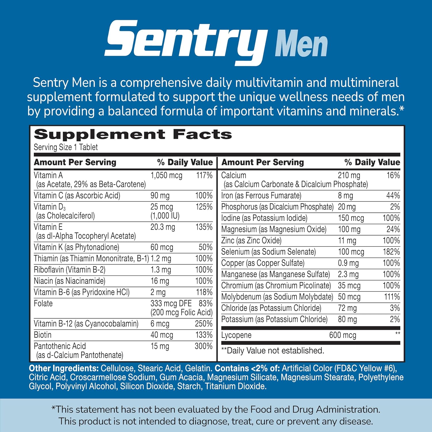 21st Century Sentry Men Multivitamin Tablets, Daily Support, 120 Count | Complete Daily Multivitamin & Multimineral, Compare VS. Centrum® Men