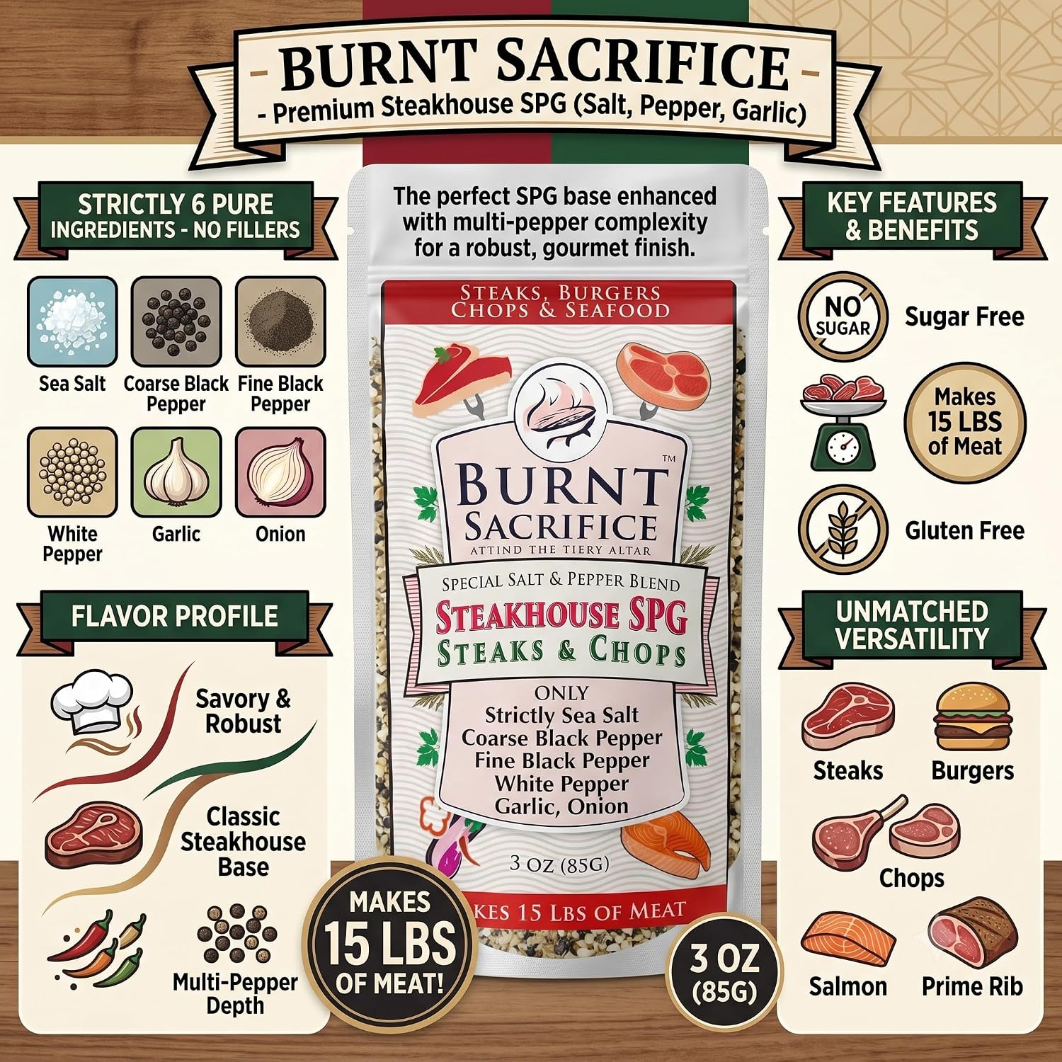 Burnt Sacrifice Steakhouse SPG Rub for Steaks and Prime Rib- (3 Ounces, Makes 15 Pounds) All Purpose Seasoning (Salt Pepper, Garlic)