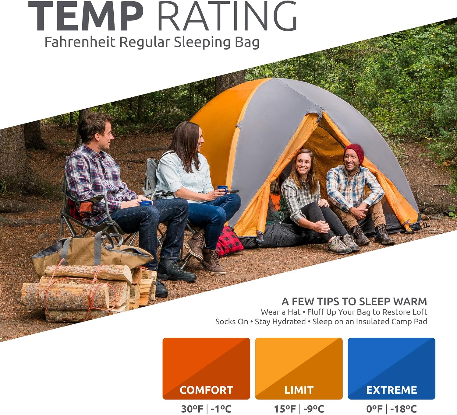 Teton Celsius Regular, 25F, 20F, 0F Degree Sleeping Bags, All Weather Bag for Adults and Kids, Camping Made Easy and Warm, Travel Sack Included
