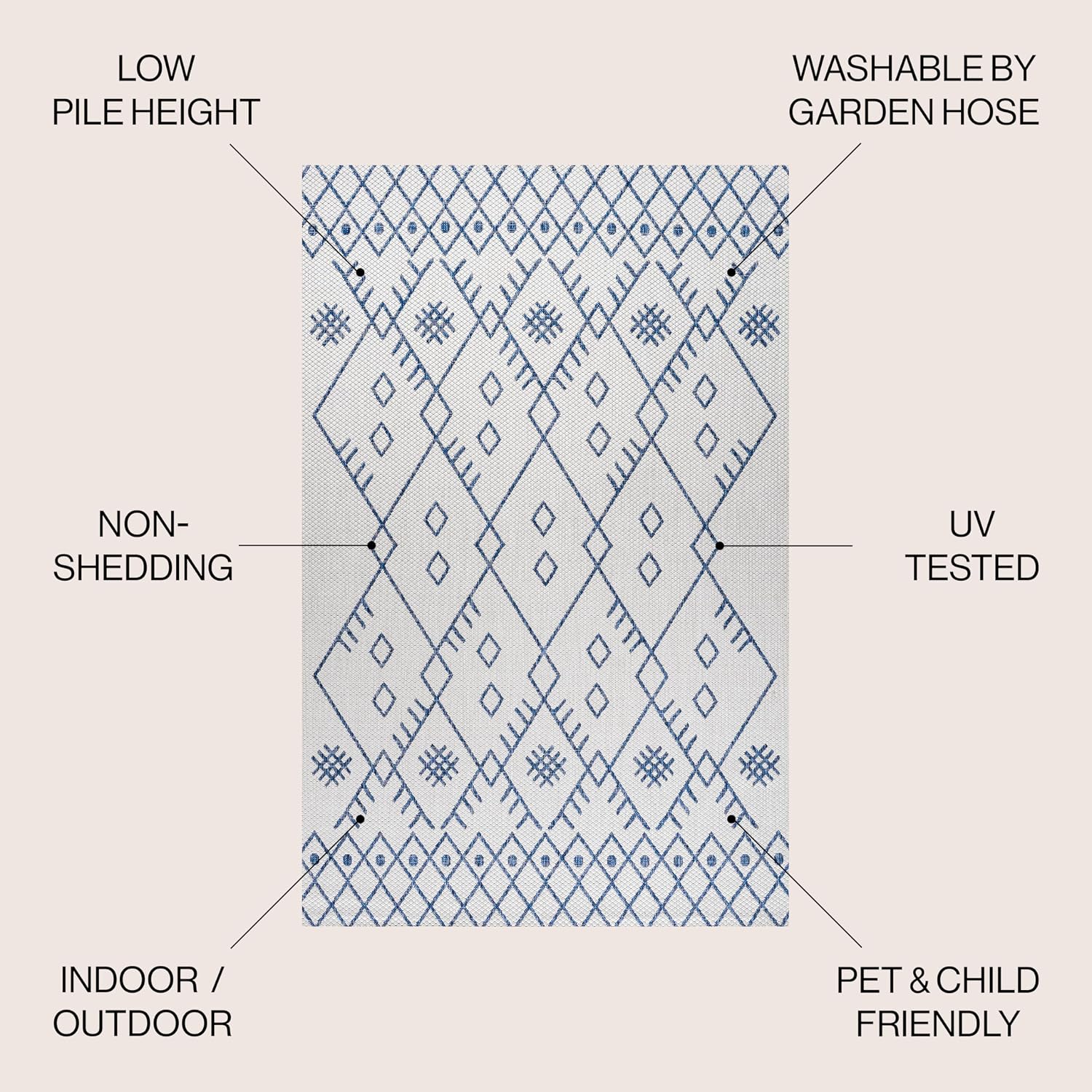 JONATHAN Y Boho Moroccan Indoor Outdoor Area Rug 3X5 Ivory/Navy, Casual for Backyard, Patio, Porch, Easy-Cleaning, High Traffic, Pet-Friendly