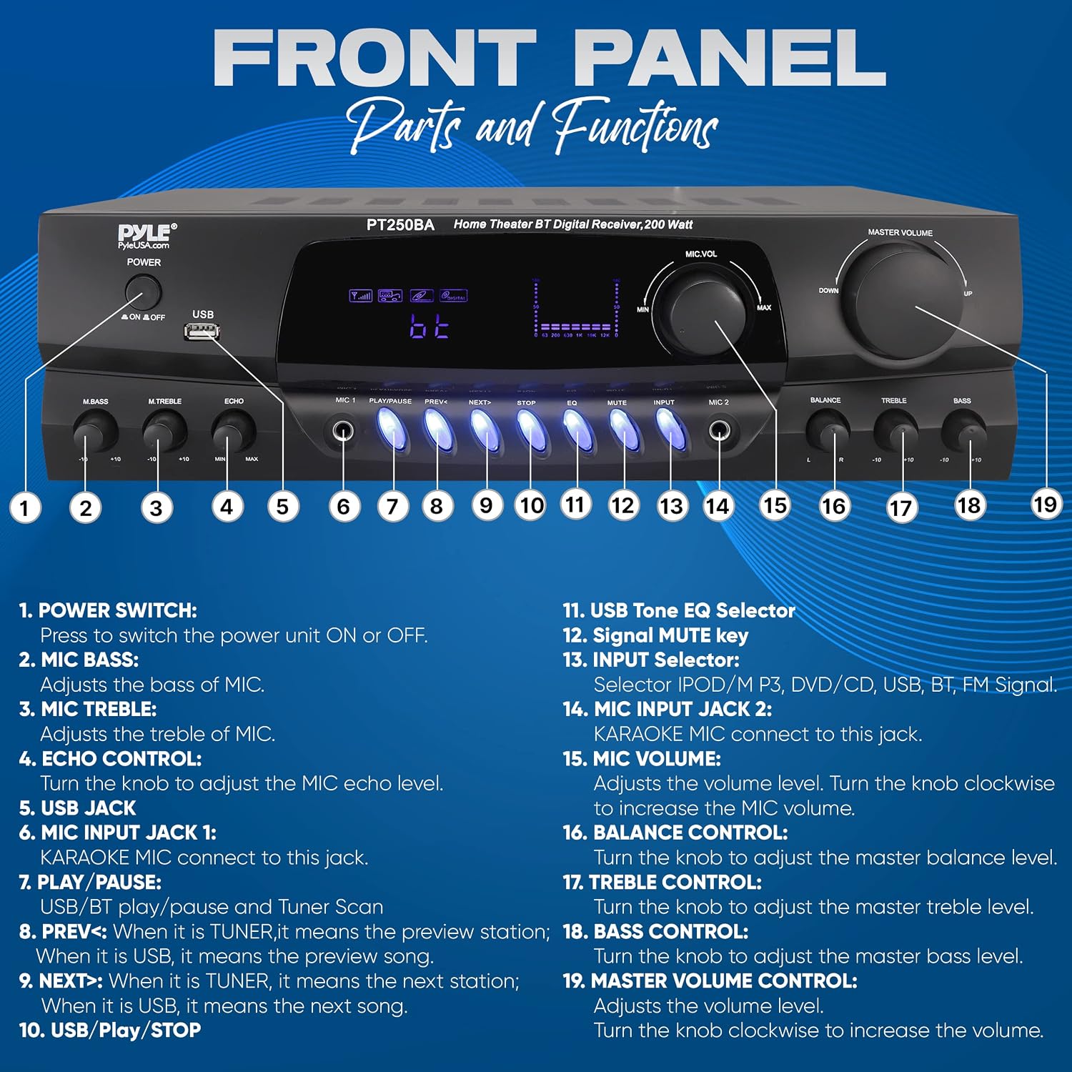 Pyle Home Stereo Amplifier with Bluetooth - 300 Watt Max 4 Channel Stereo Receiver with Easy Karaoke - Dual Mic In with EQ and Echo, USB-A and SD Card In, RCA In, RCA Out, LED Display - PT272AUBT