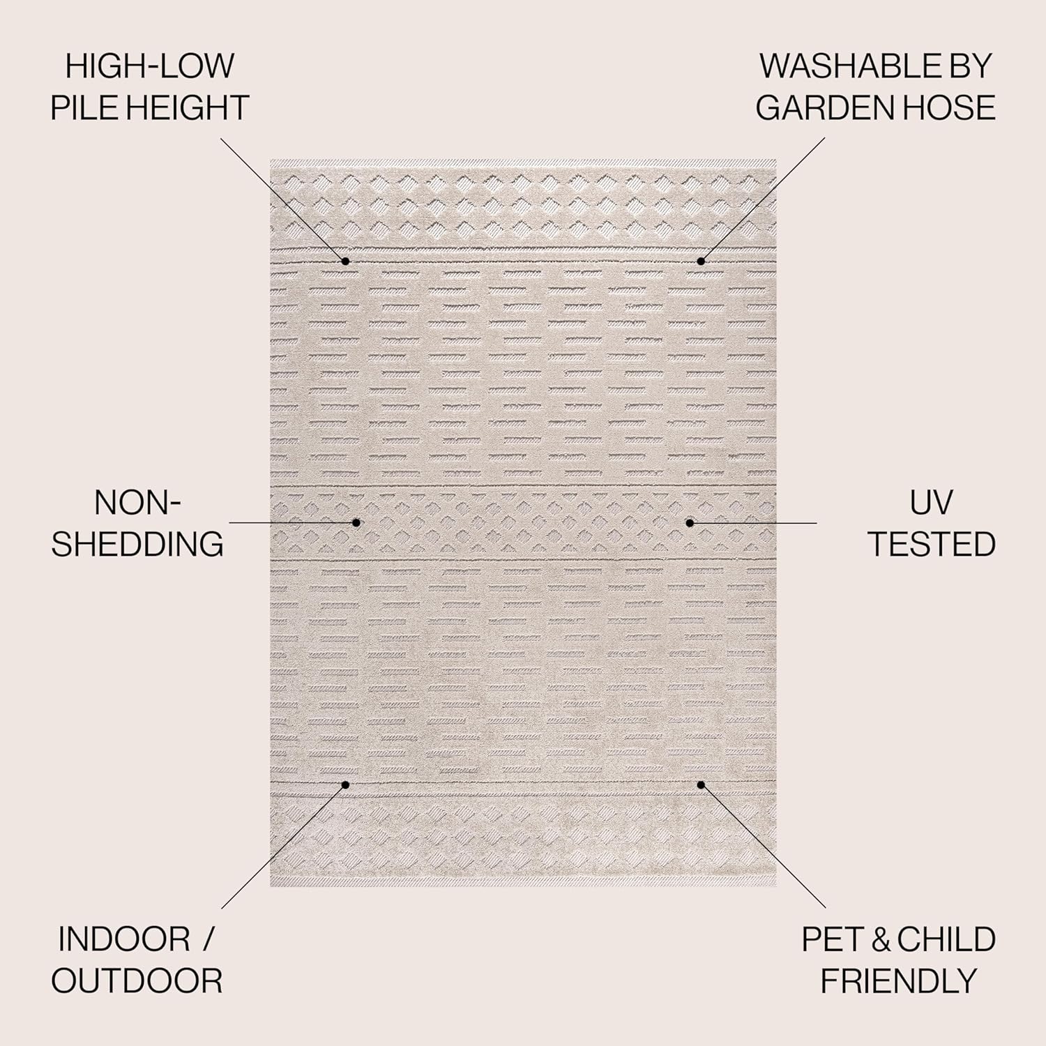JONATHAN Y Moroccan Geometric Indoor Outdoor Area Rug 3X5 Beige, Xlendi High-Low Pile for Backyard, Patio, Porch, Easy-Cleaning, High Traffic