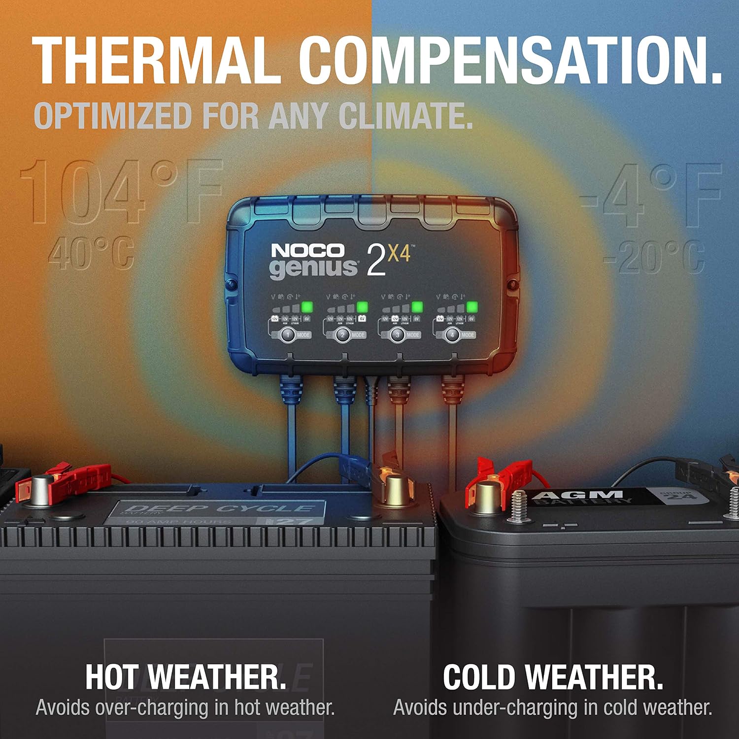 NOCO GENIUS2X4 6/12V 4-Bank Battery Charger, Trickle Charger & Maintainer