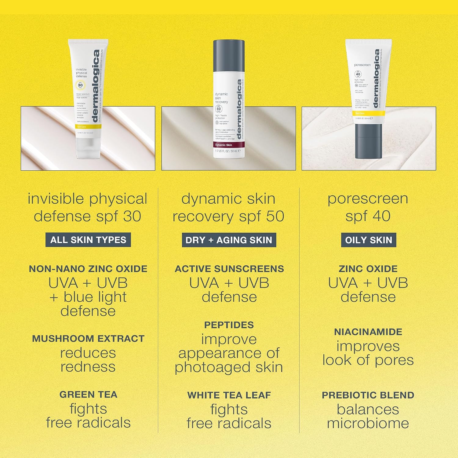 Dermalogica Invisible Physical Defense SPF 30, Mineral Sunscreen, 1.7 fl oz