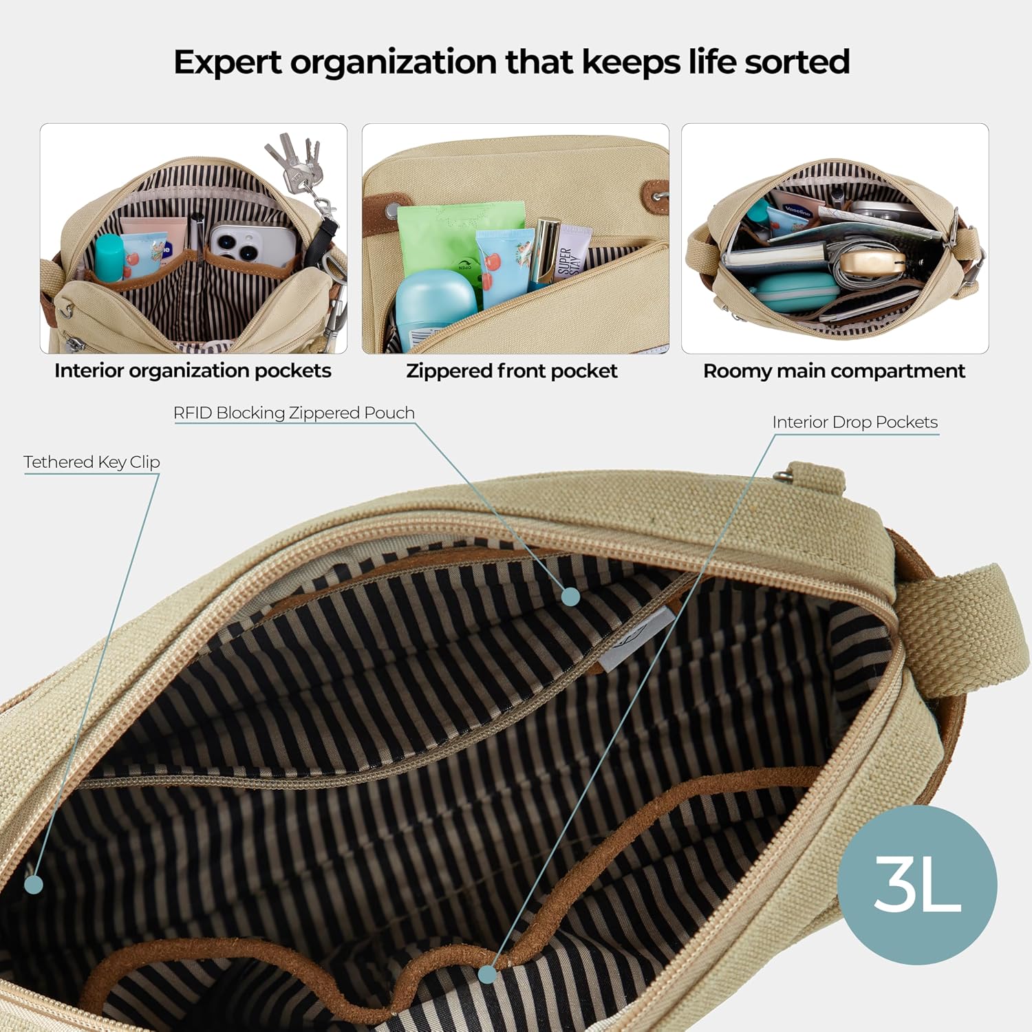 Travelon Anti-Theft Heritage Small Crossbody Bag