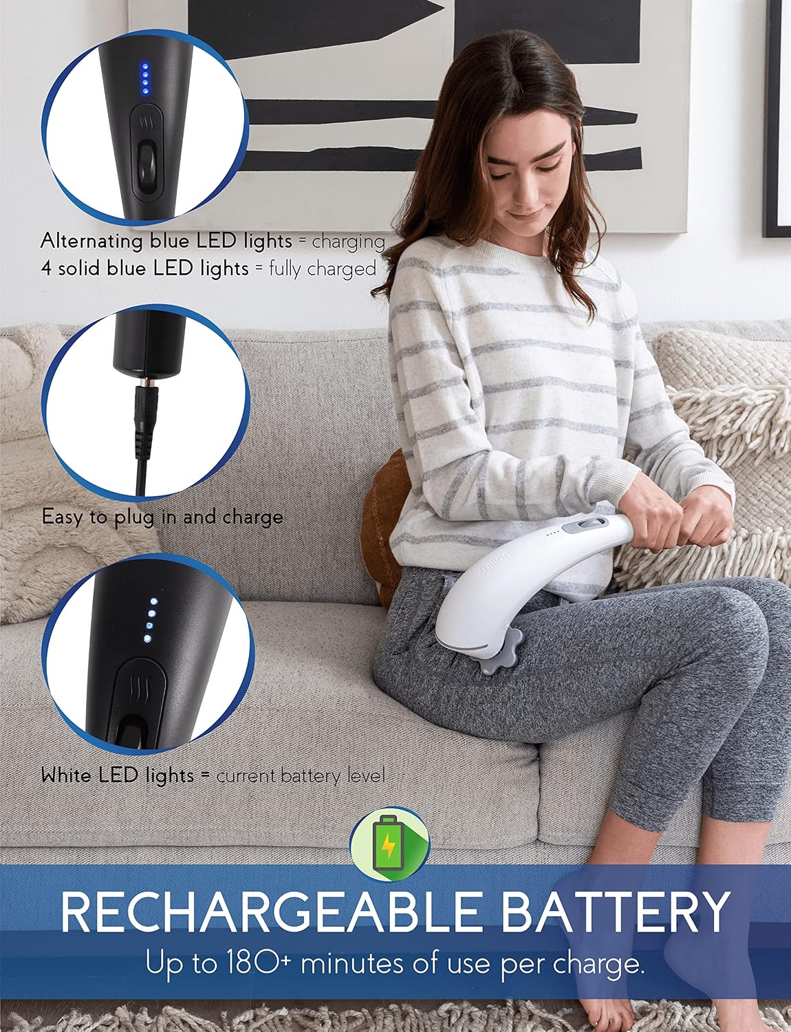 Zyllion ZMA-27 Handheld Electric Massager with Heat for Pain Relief, White