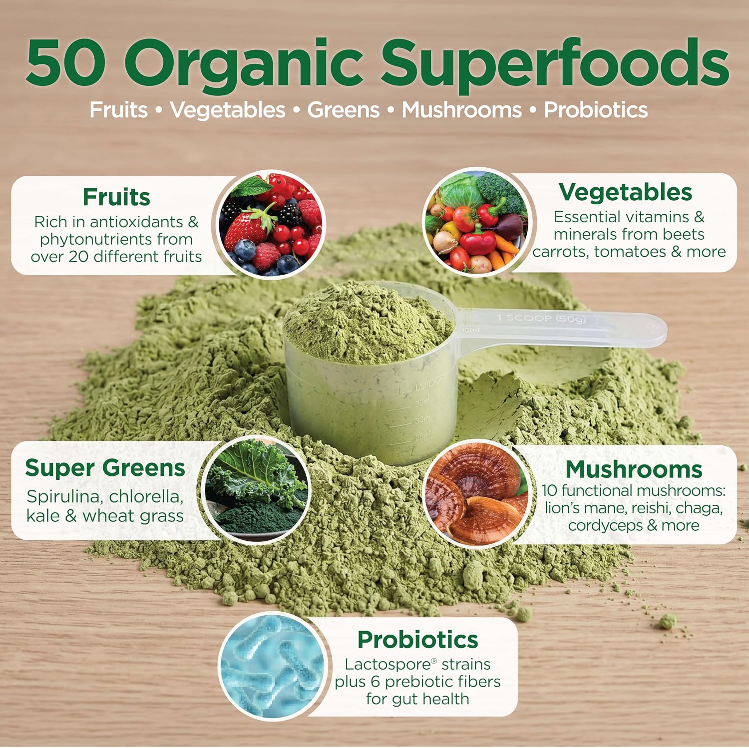 Country Farms Organic Super Greens Powder, Daily Greens Drink Mix with 50 Organic Superfoods, Fruits, Vegetables, Fiber, Mushrooms & Probiotics for Gut Health, Digestion & Energy, Berry Flavor