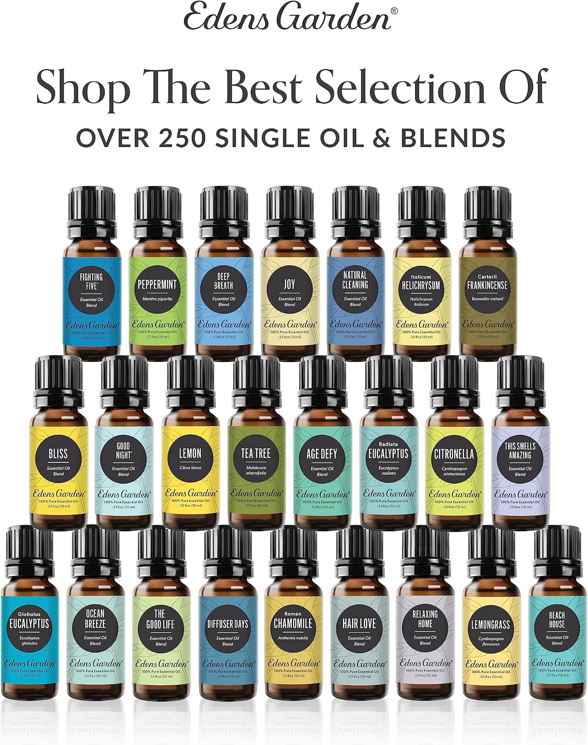 Edens Garden Beach House 100% Pure Essential Oil Blend Roll-On (.33 fl oz)