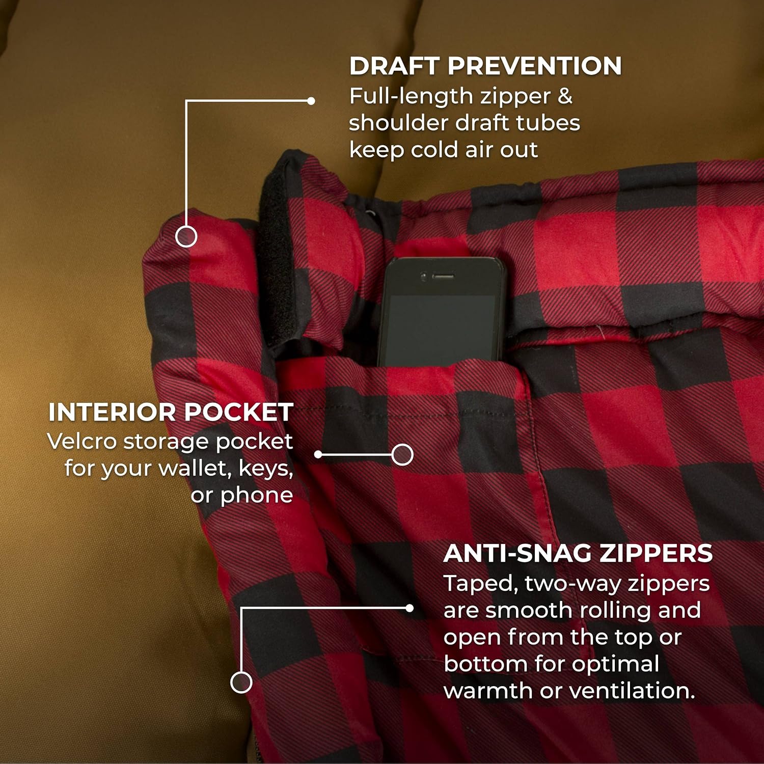 TETON Sports Deer Hunter Sleeping Bag, Warm and Comfortable Camping Sleeping Bag, Teton Tough Canvas Shell for Camping, Hunting, and Cold Weather