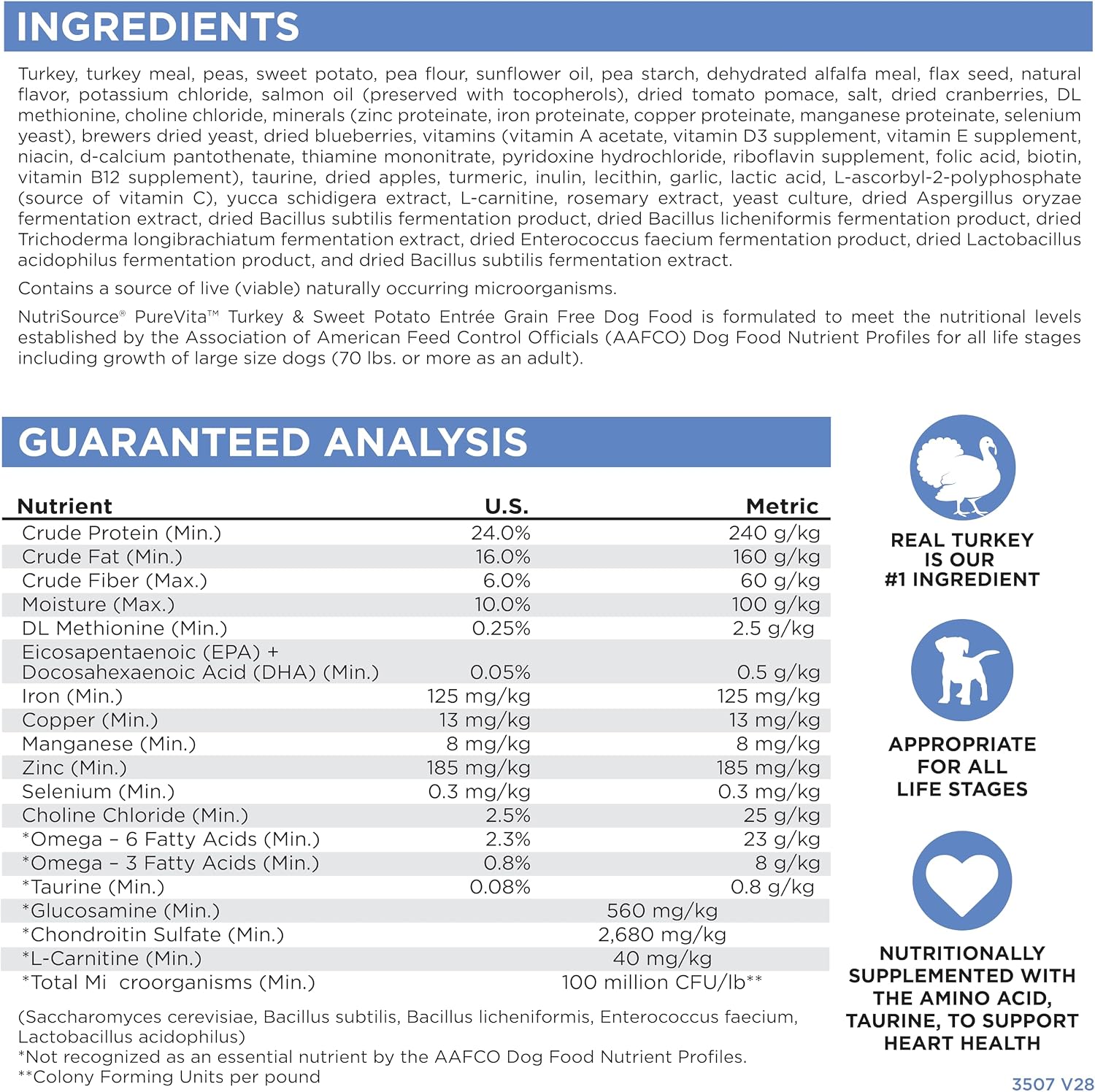 NutriSource Pure Vita Limited Ingredient Grain Free Dry Dog Food, Salmon and Peas, 25LB | Limited Ingredient, Single Protein, Sensitive Stomach, Allergy, Sweet Potato, Skin and Coat