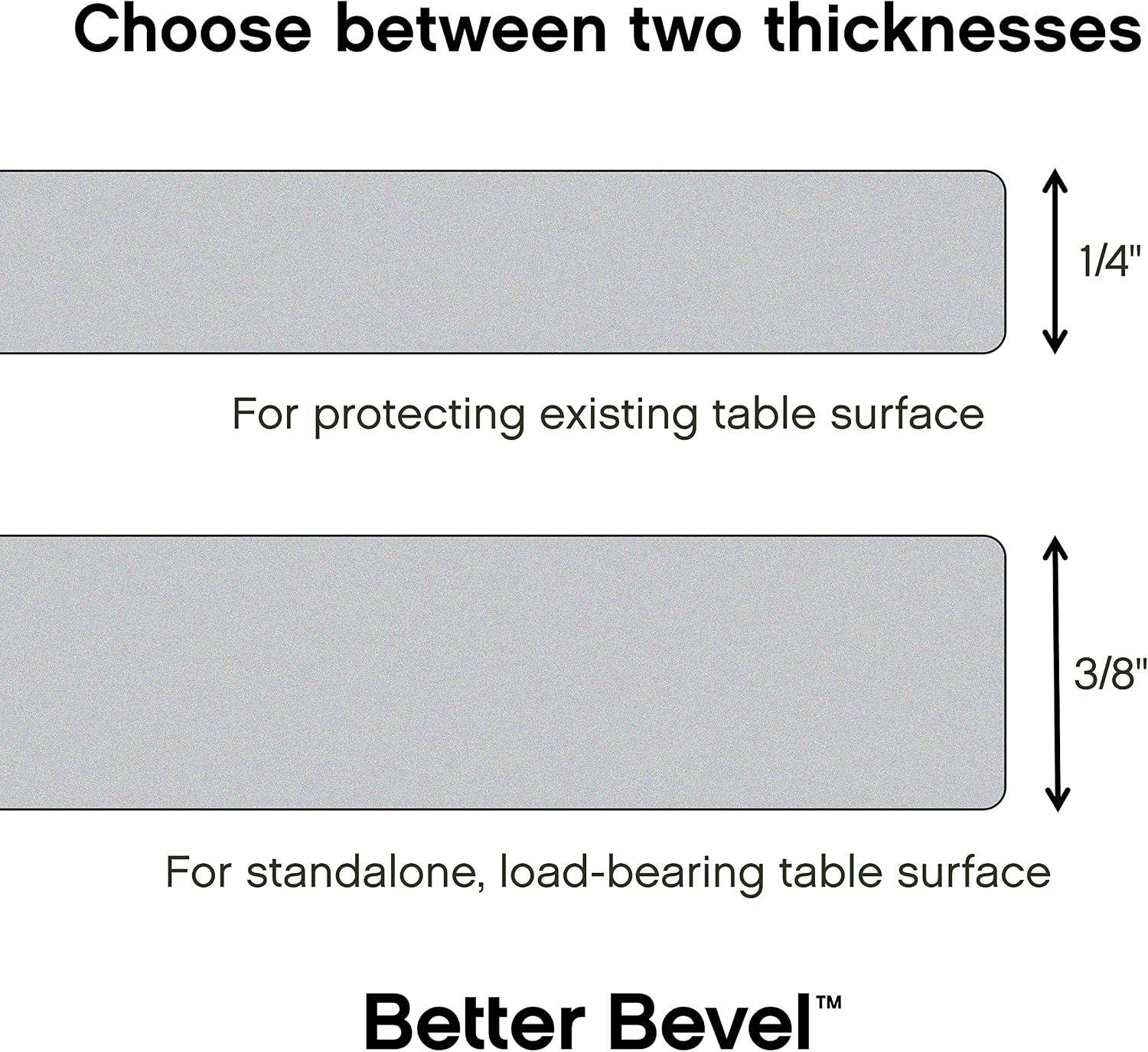 The Better Bevel 12 inch Round Glass Table Top - Clear Tempered Glass Surface Protector - Safe Pencil Polished Edge - Coffee, Dining and End Table
