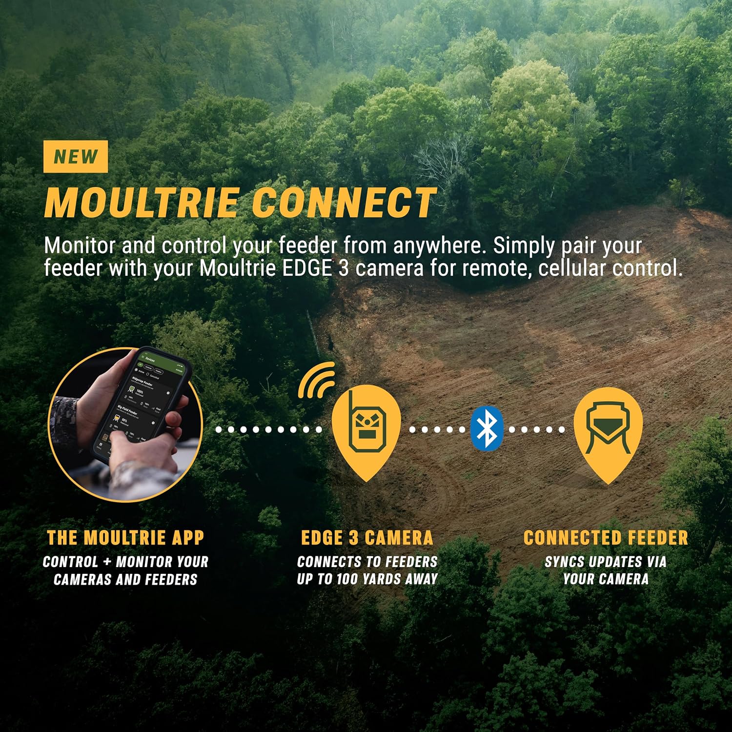 Moultrie 30-Gallon Deer Feeder Tripod