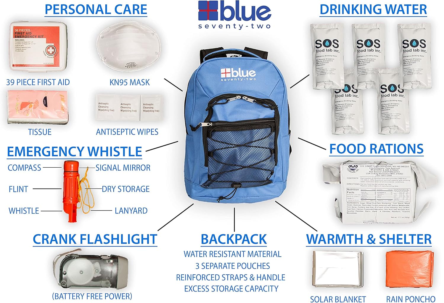 Blue Seventy-Two | 72 Hour Emergency Backpack Survival Kits for 1 Person | Survival Kit for Wildfires, Earthquakes, Tornado, Hurricane
