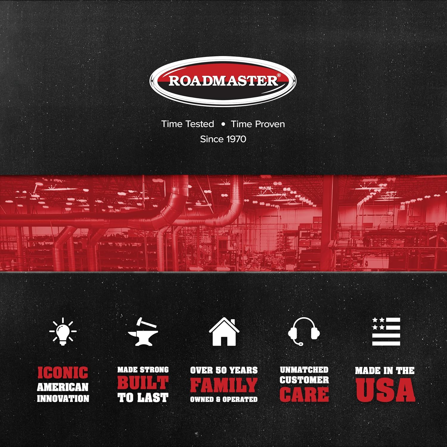 Roadmaster RSSA Reflex Steering Stabilizer Compatible with Cutaway & Class A Motorhomes | Requires RBK Mounting Kit (Sold Separately) for
