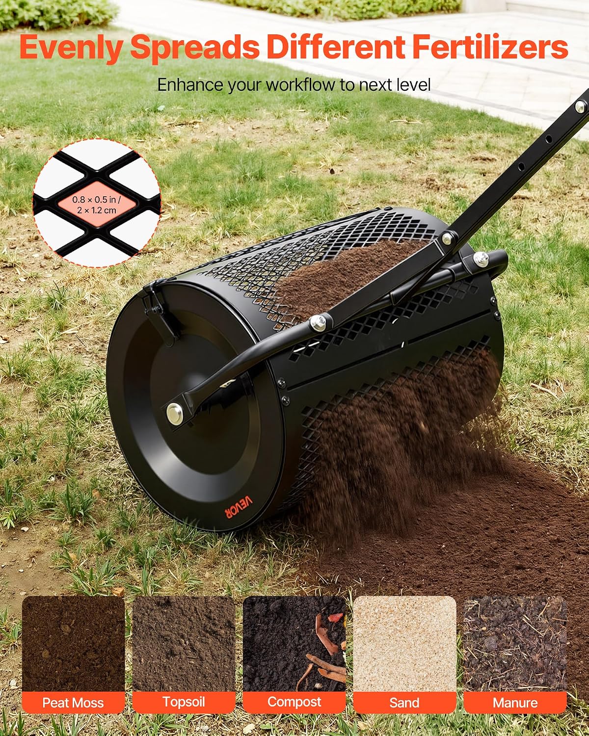 VEVOR Compost Spreader, 36" Wide Peat Moss Spreader with Push/Tow Handle, 4 Heights Adjustable, Powder-Coated Steel Garden Peat Moss Roller, Heavy Duty Grass Seed Roller for Planting Seeding, Black