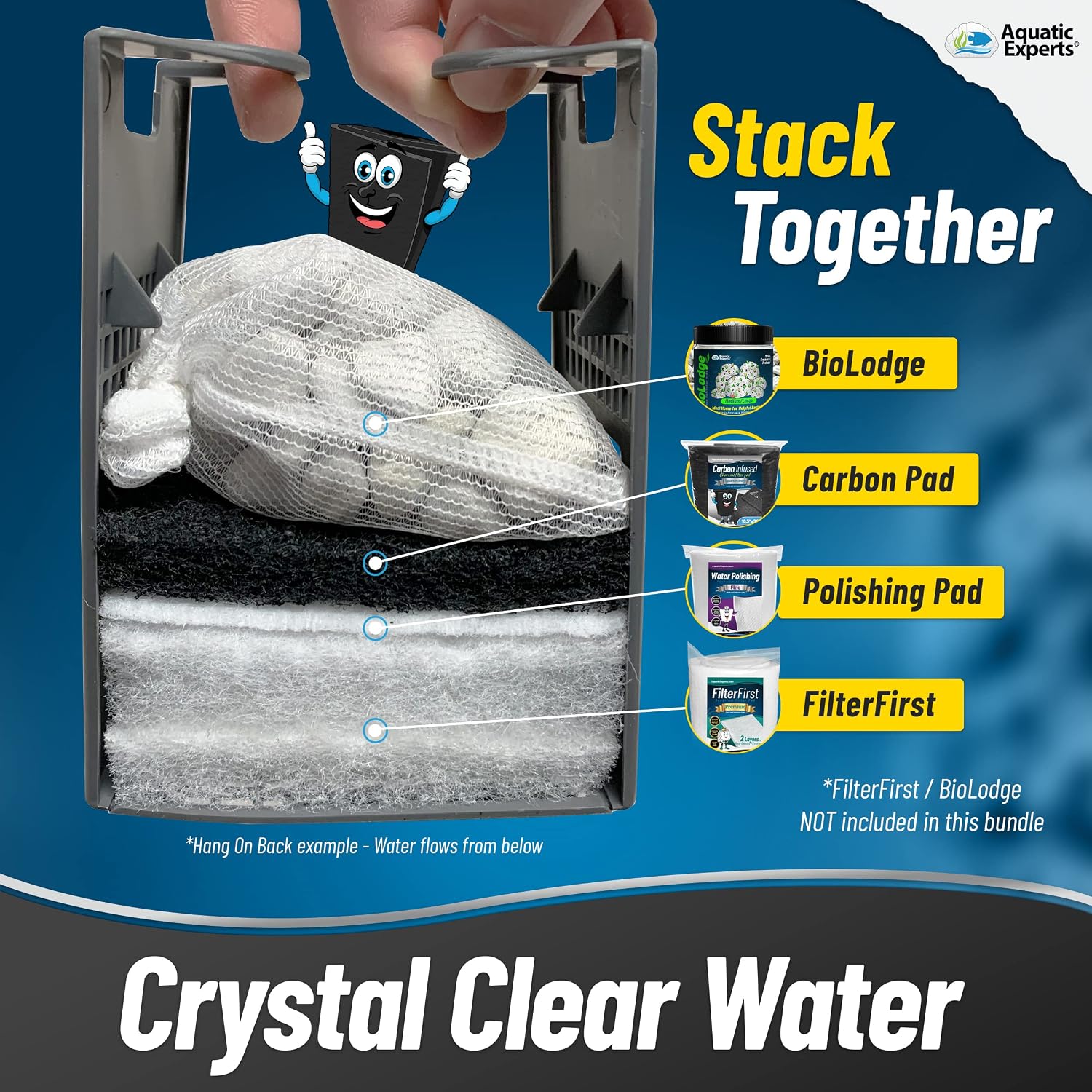 Aquarium Carbon Pad – Cut‑to‑Fit Carbon Infused Filter Pad Media for Crystal Clear Fish Tanks and Ponds, 3/8"–1/2" Thick (10.5 Inch Width
