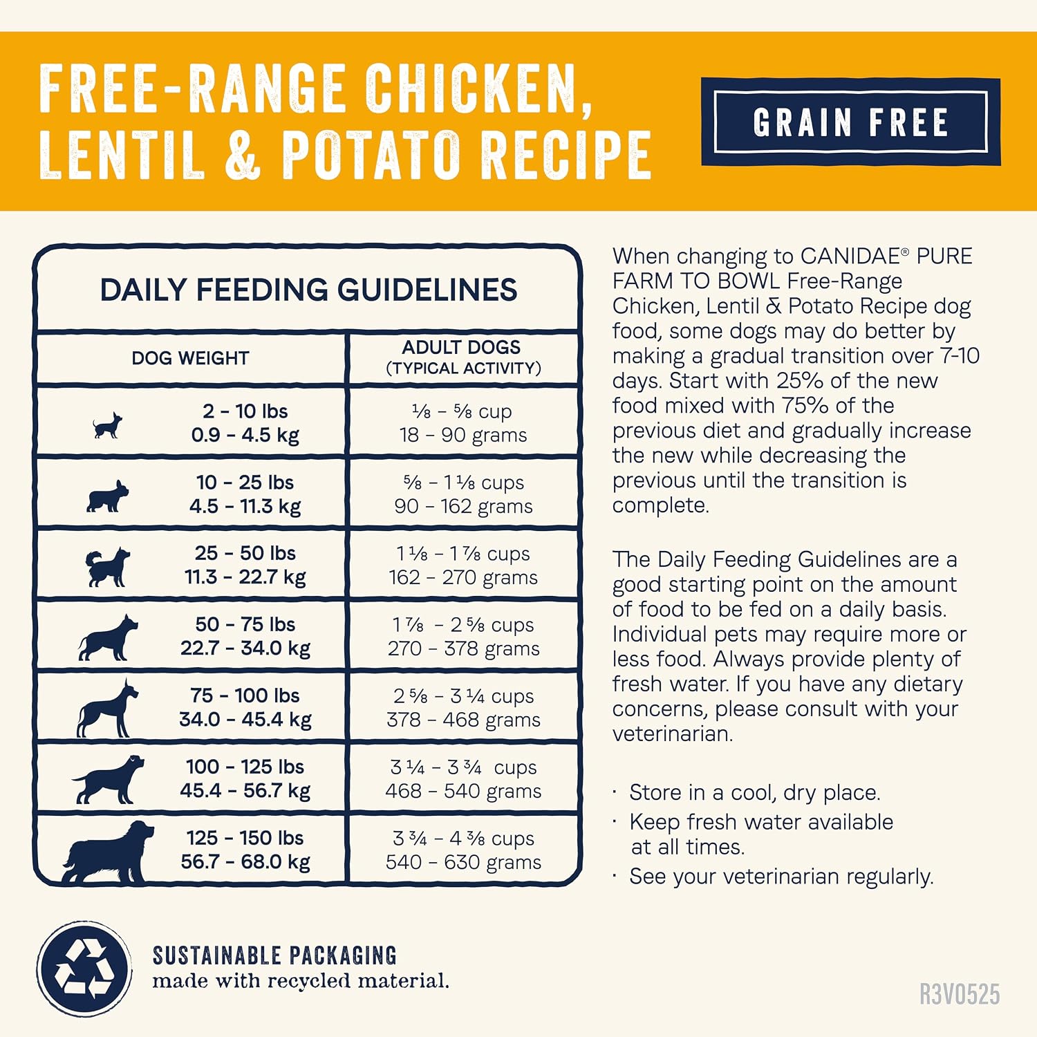 Canidae Pure Farm to Bowl Dry Dog Food - Balanced Nutrition for Adult Dogs - Limited Ingredient Formula - Grain, Wheat & Soy-Free - 22 lb - Wild-Caught Salmon & Sweet Potato Recipe