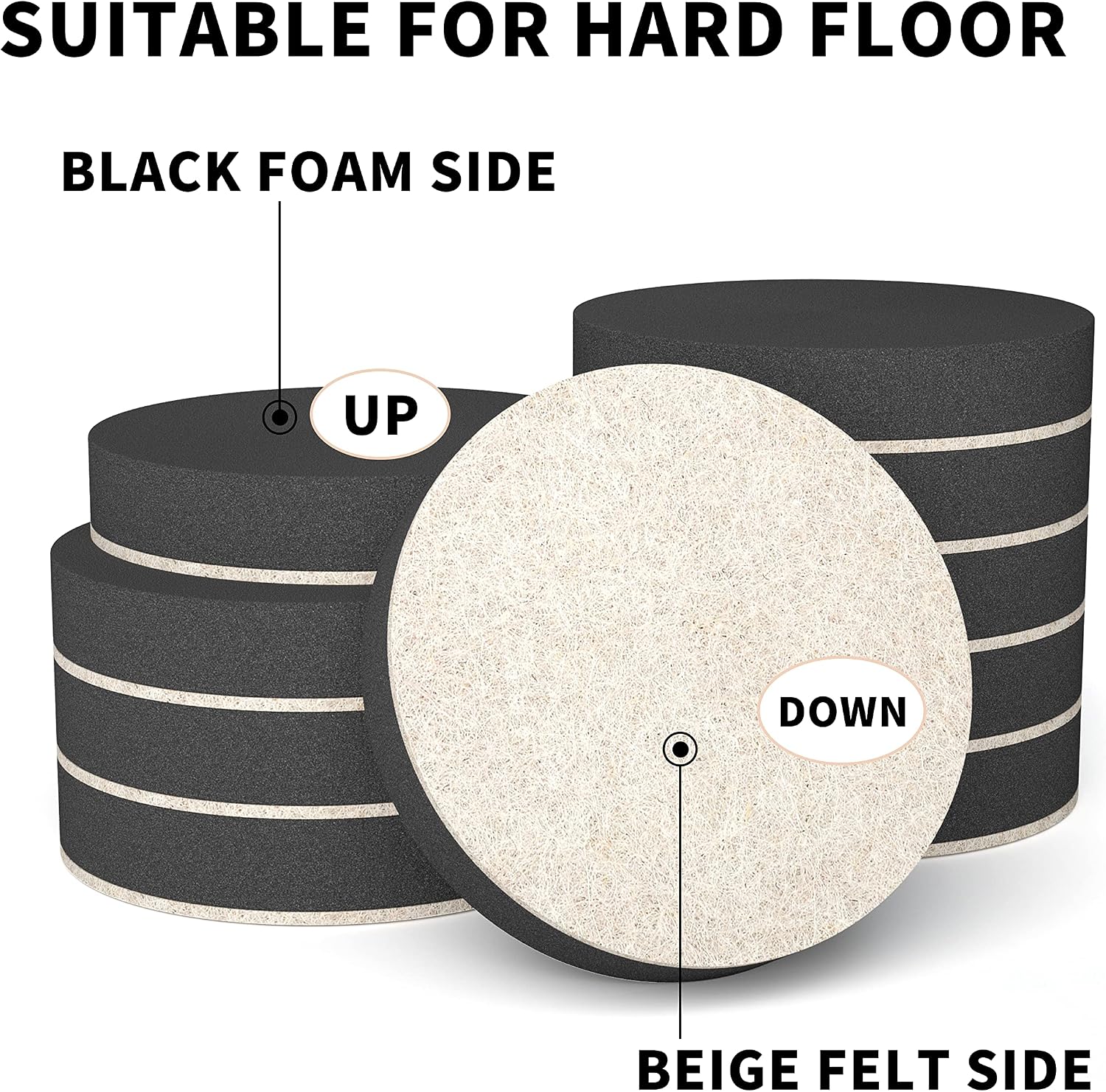 Yelanon Felt Furniture Sliders 20 Pcs 3.5" Round for Hardwood & Tile