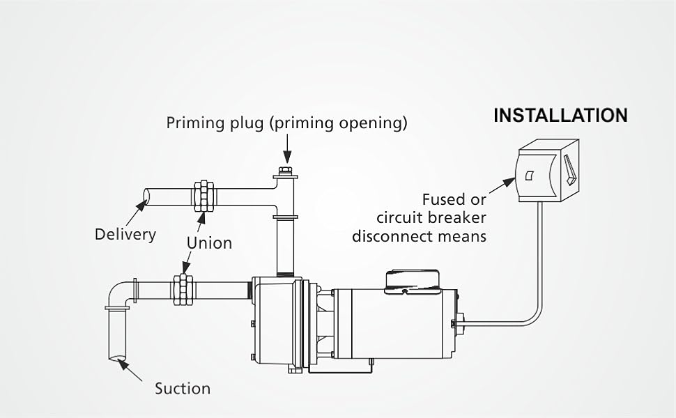 Lawn Sprinkler Pump