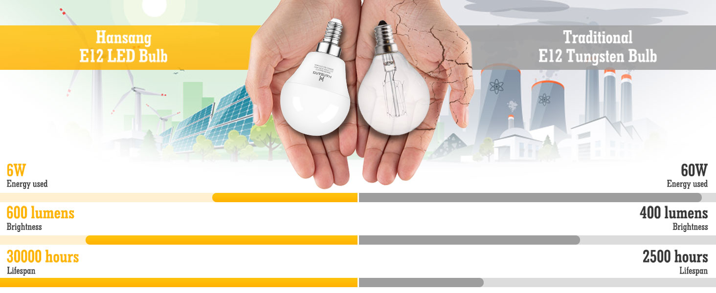 ceiling fan bulb