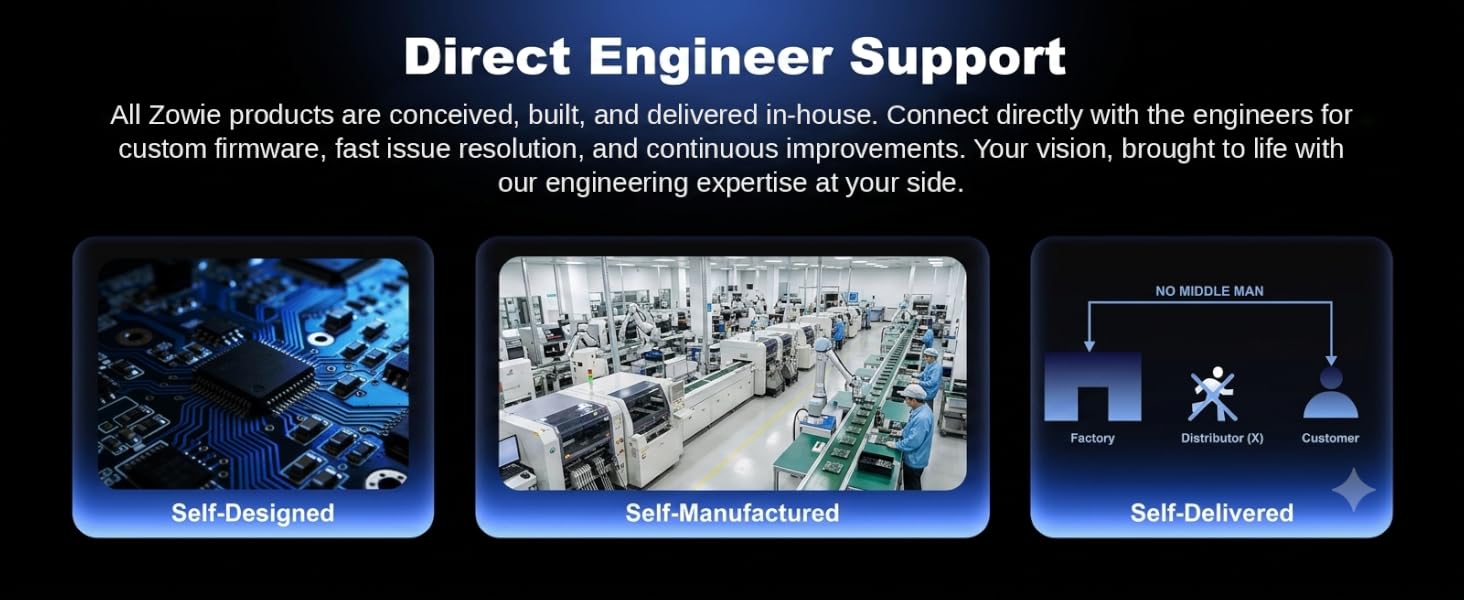 engineer support